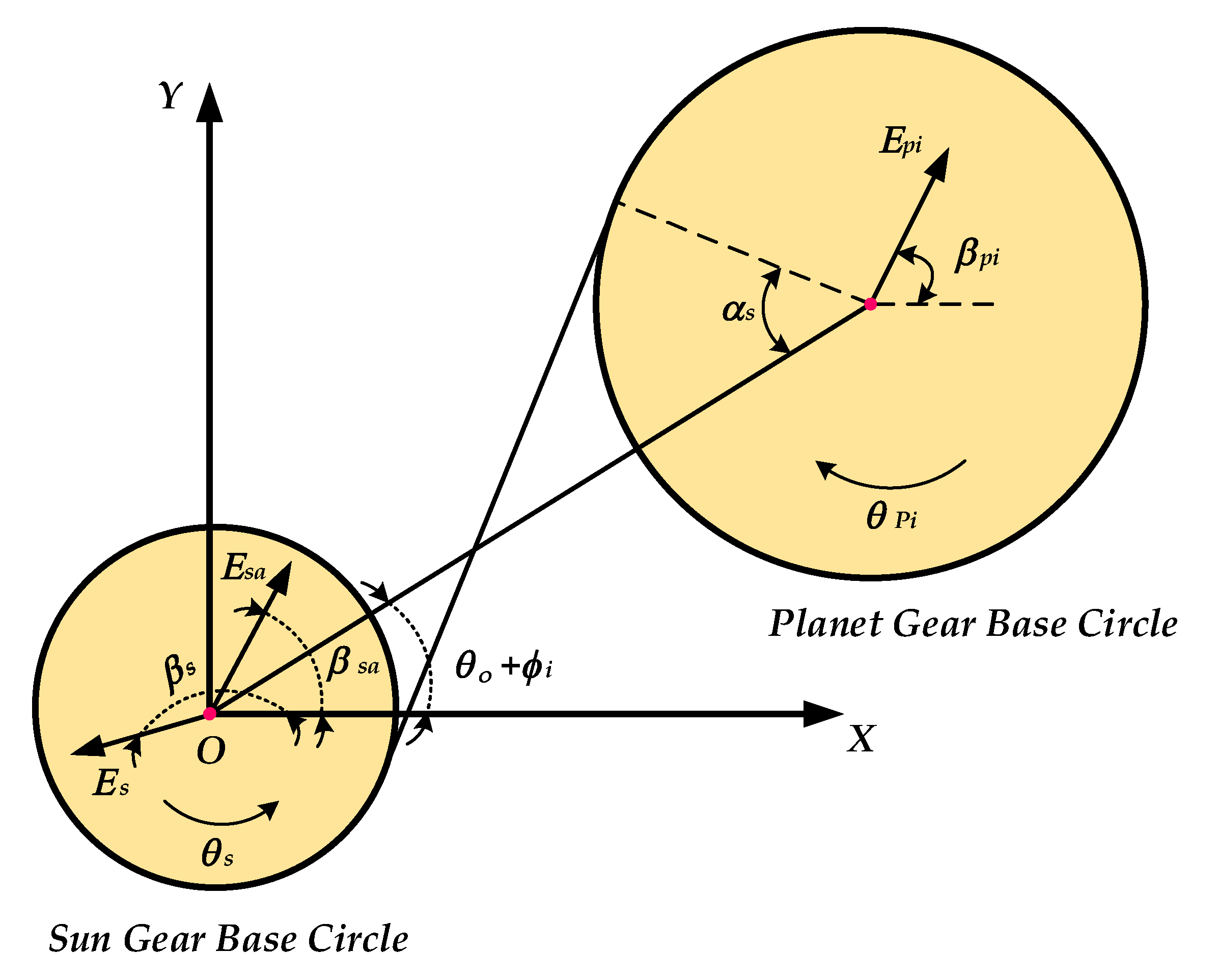 Machines 11 00626 g006