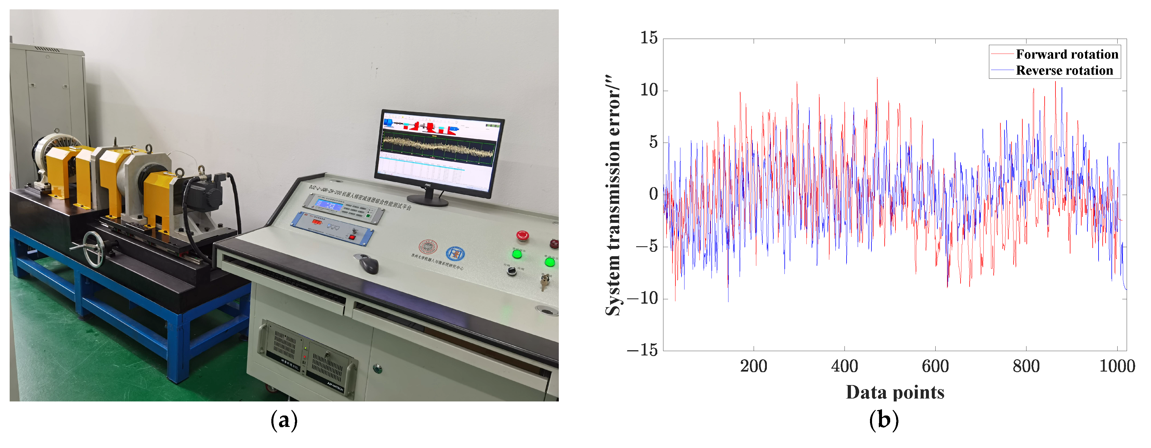 Machines 11 00626 g012