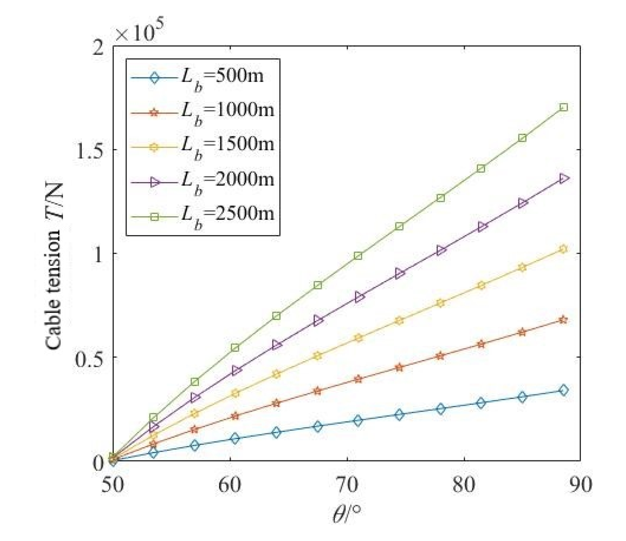 Machines 11 00627 g006