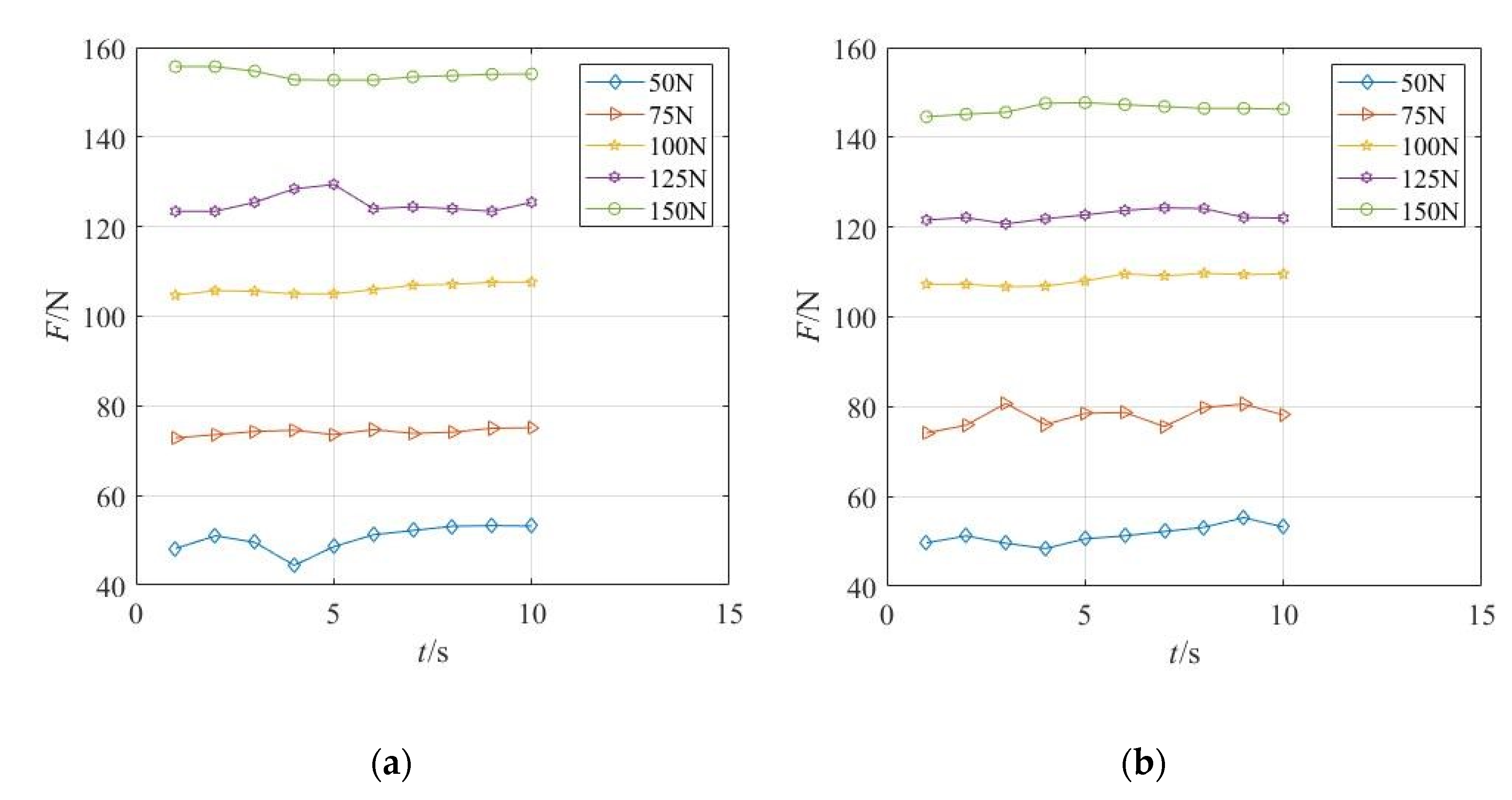 Machines 11 00627 g020