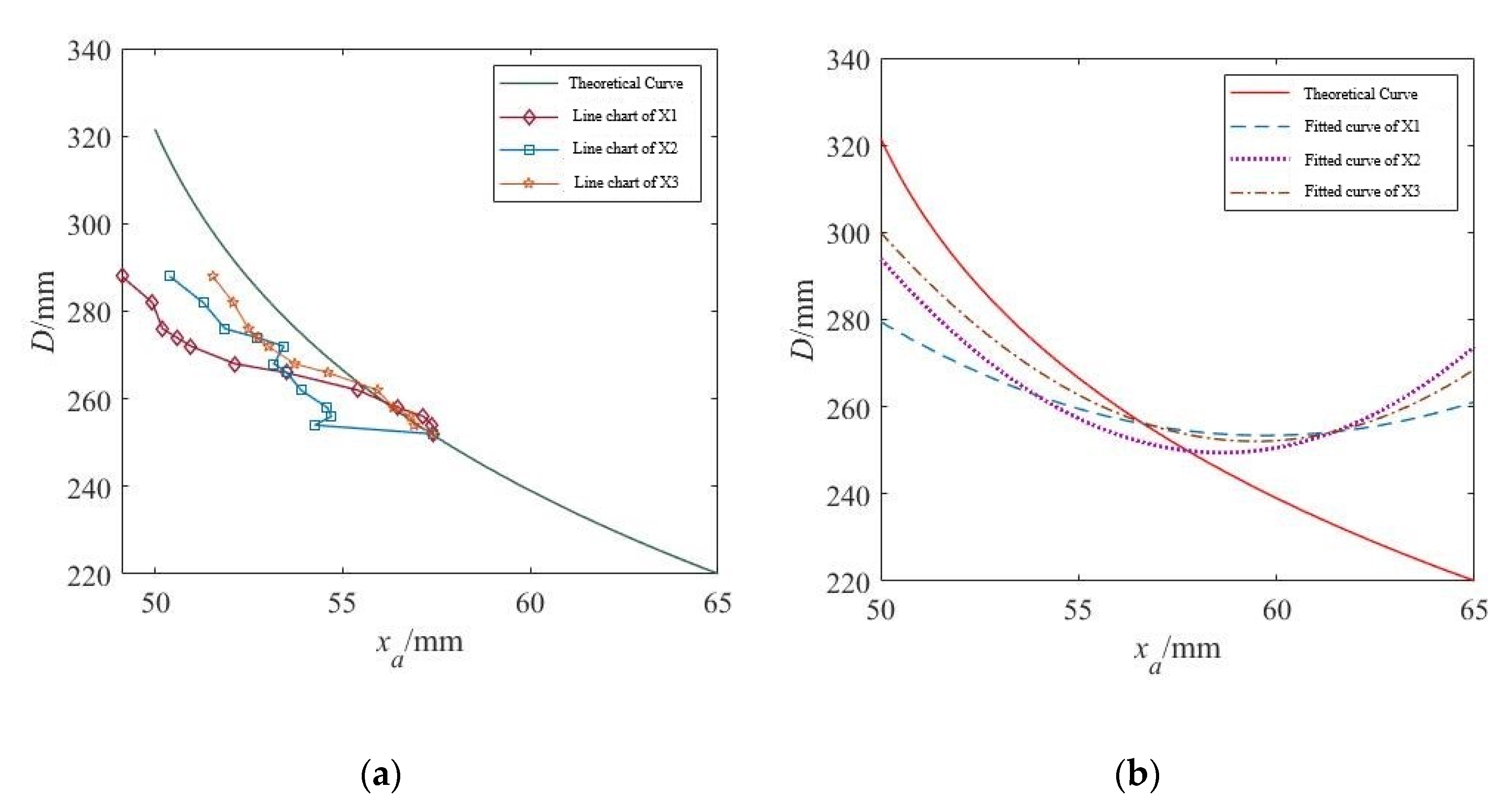 Machines 11 00627 g023