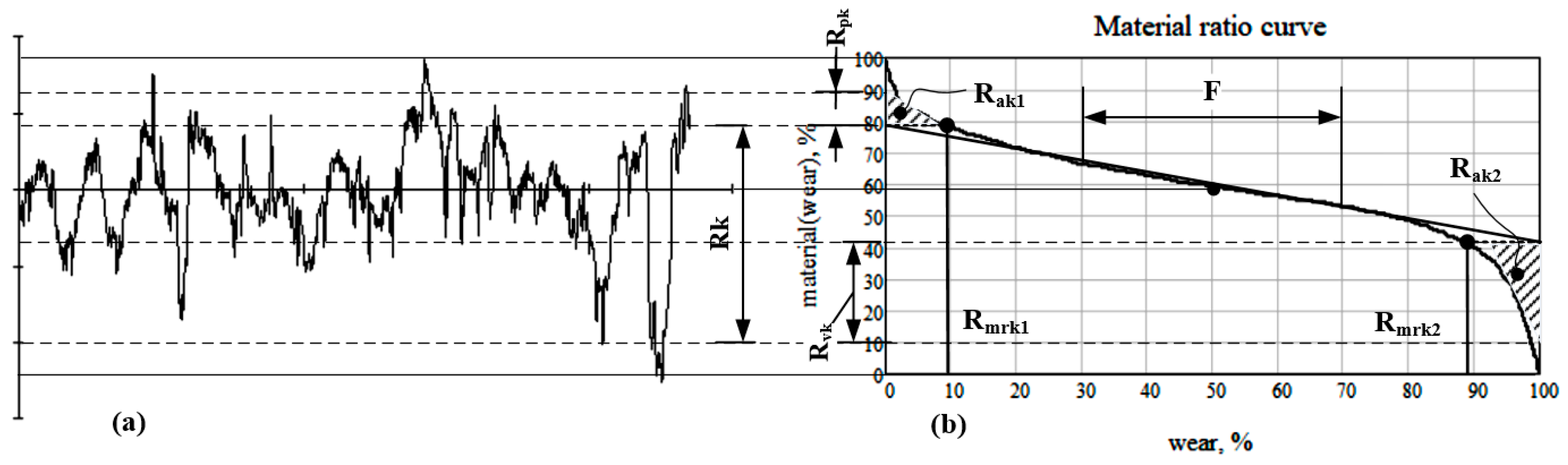 Machines 11 00633 g001 Machines 11 00633 g001