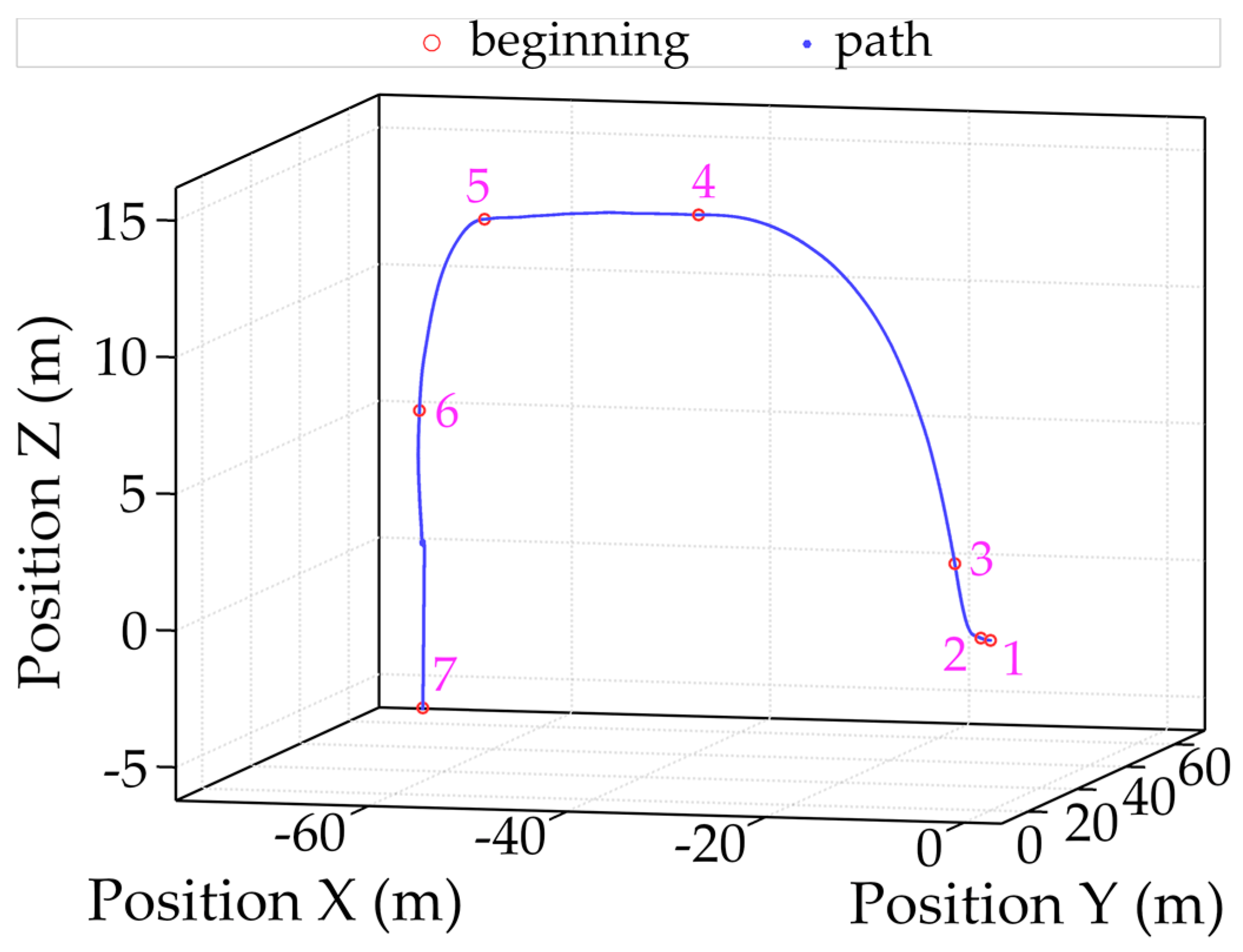 Machines 11 00638 g003