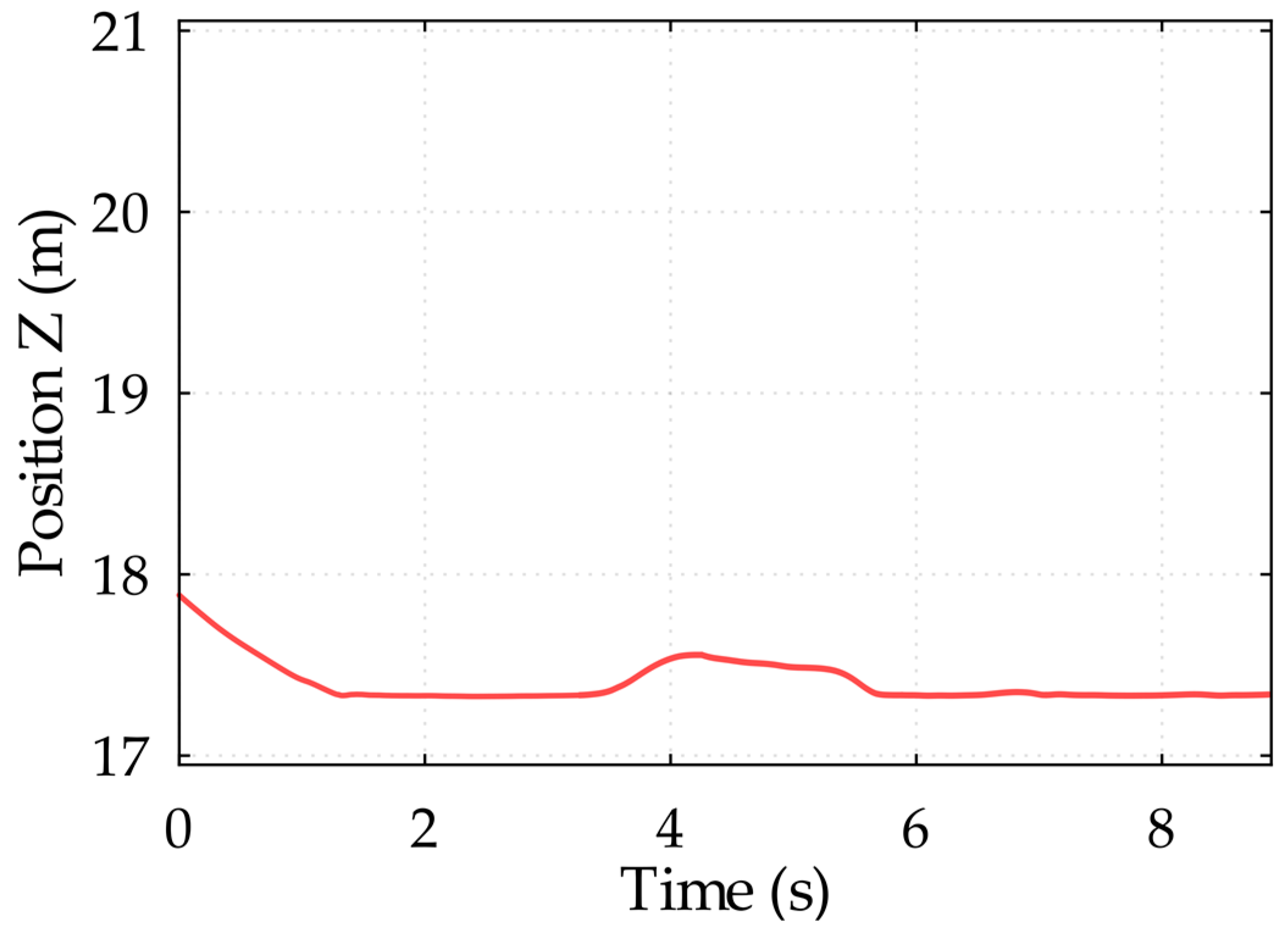 Machines 11 00638 g004