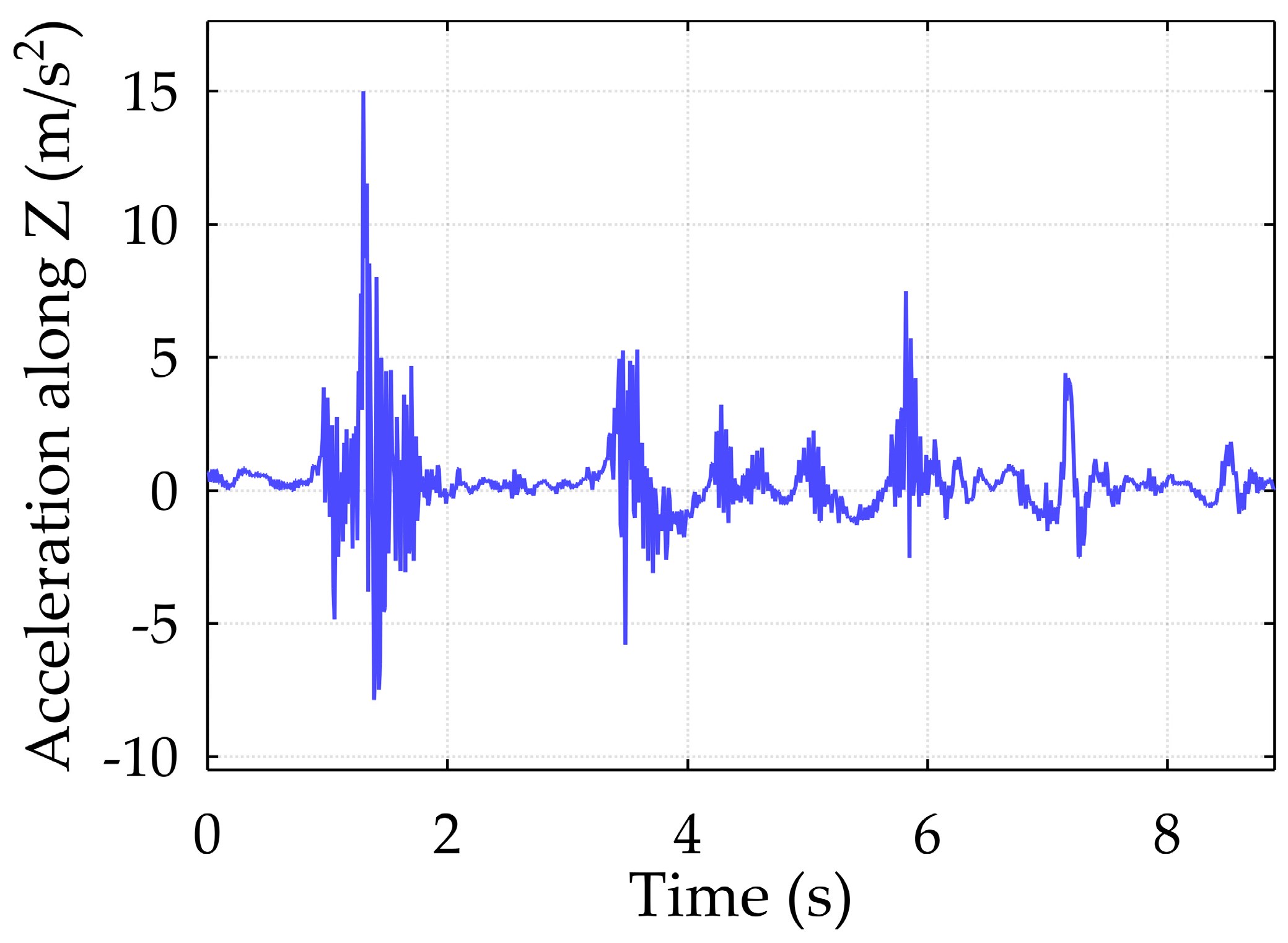 Machines 11 00638 g005