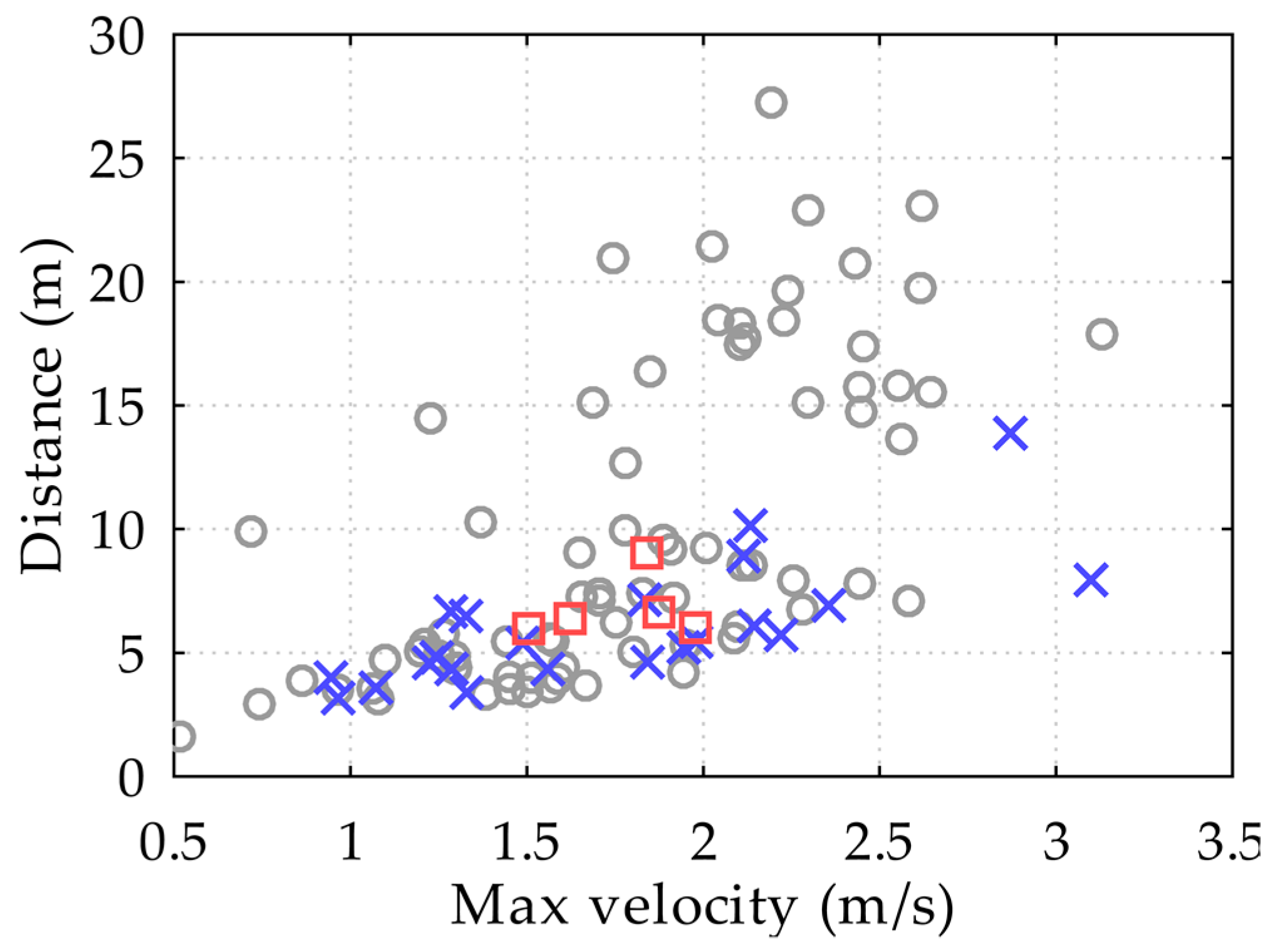 Machines 11 00638 g009
