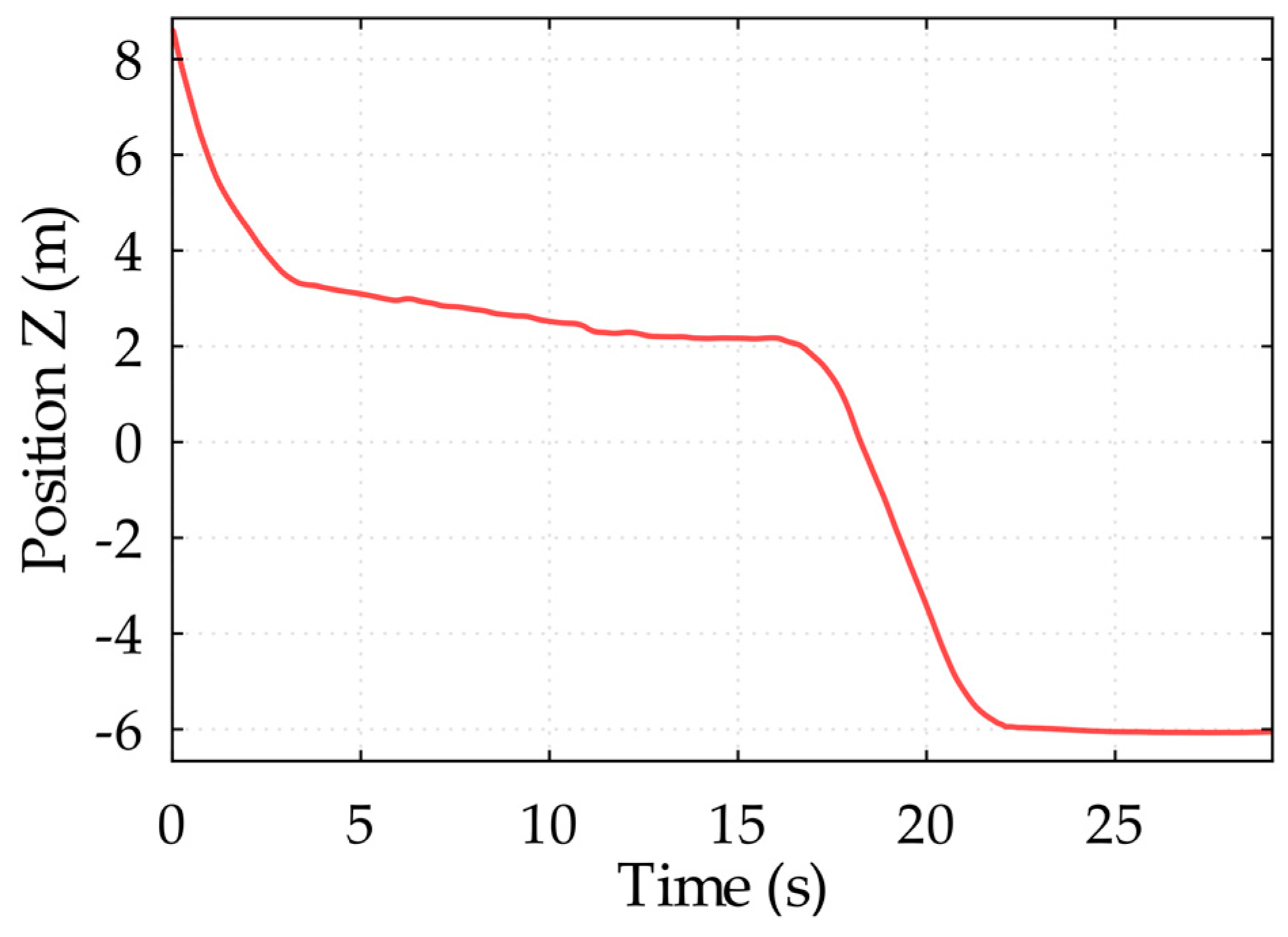 Machines 11 00638 g010