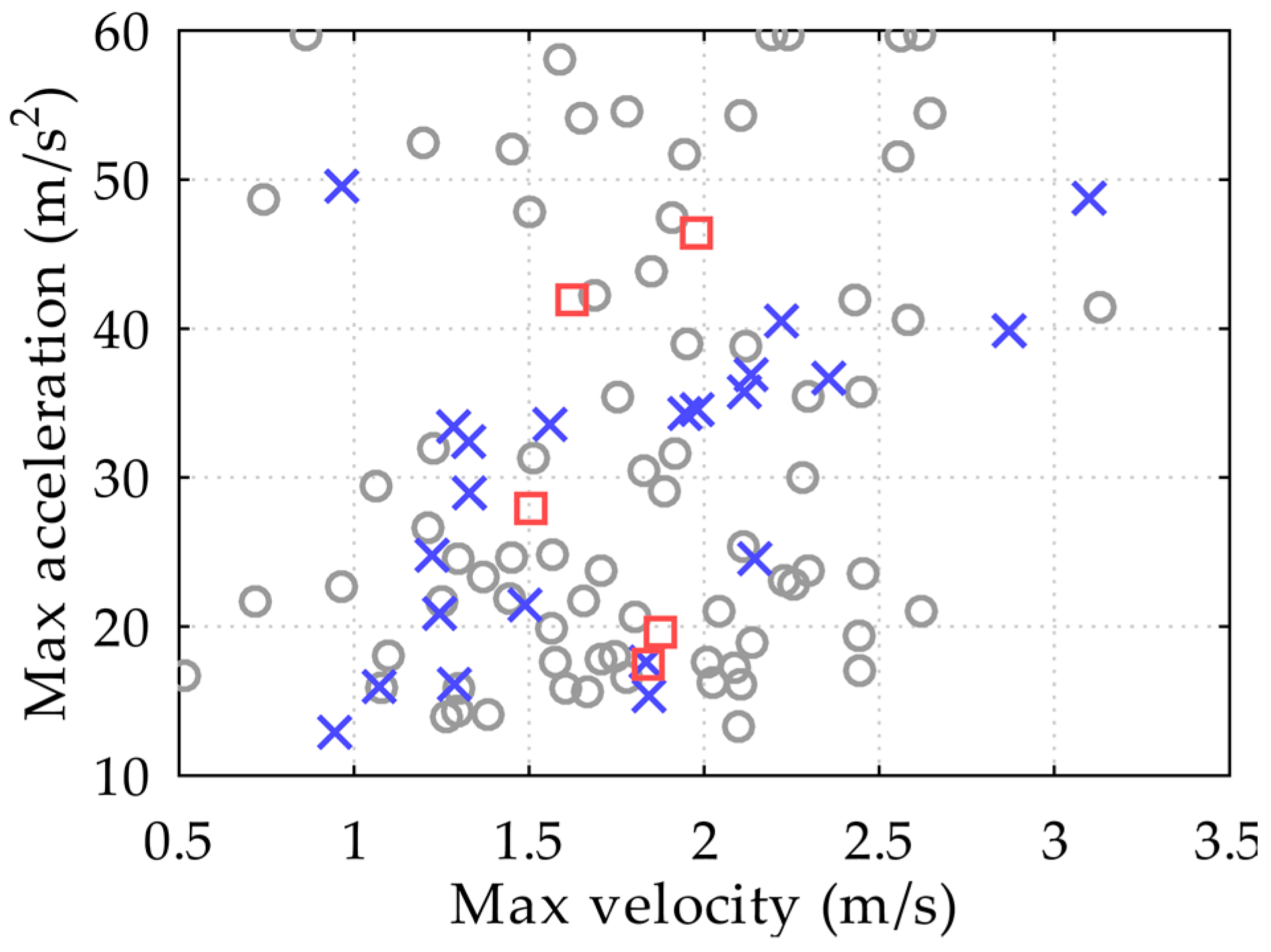 Machines 11 00638 g011