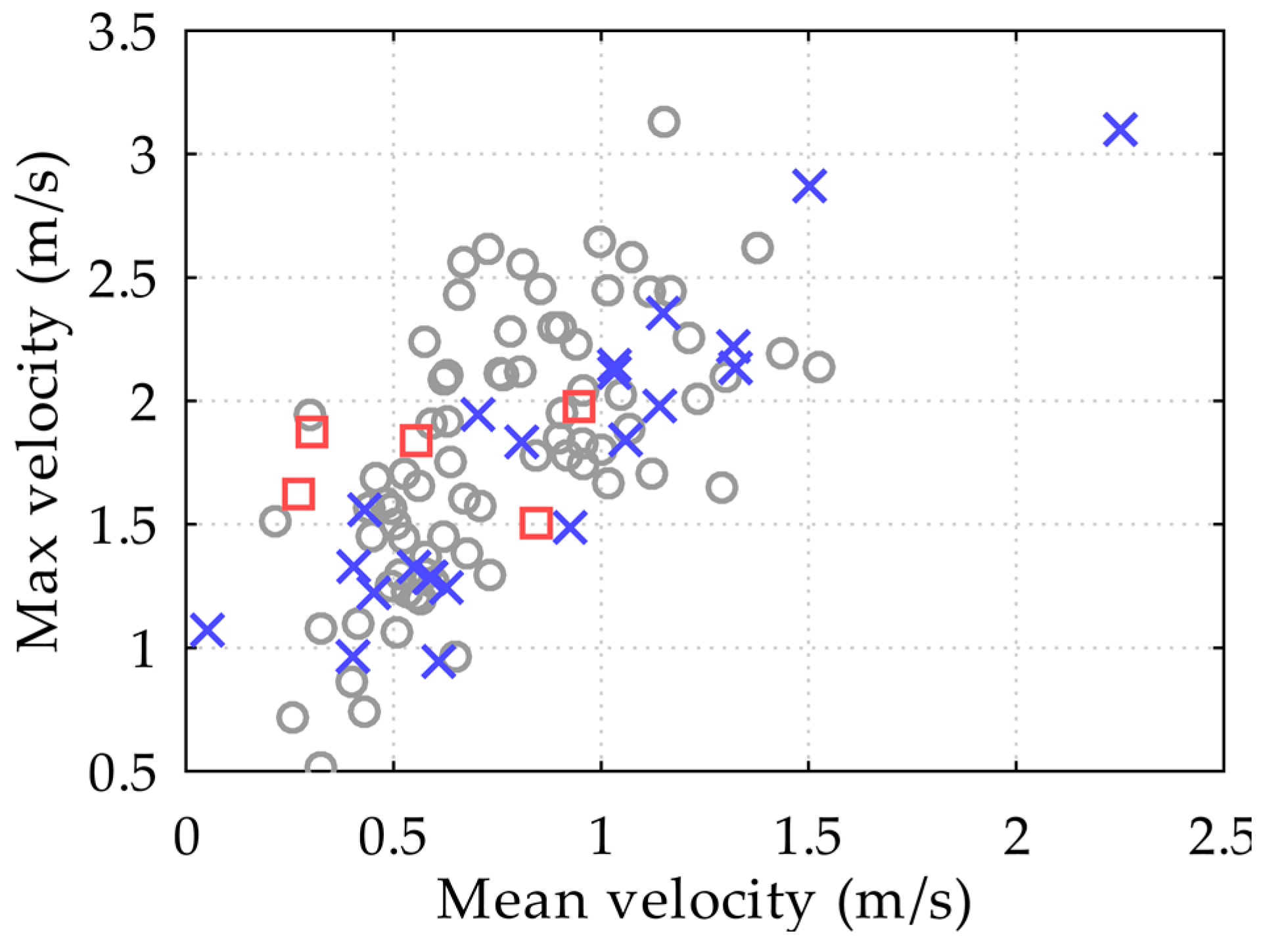 Machines 11 00638 g012