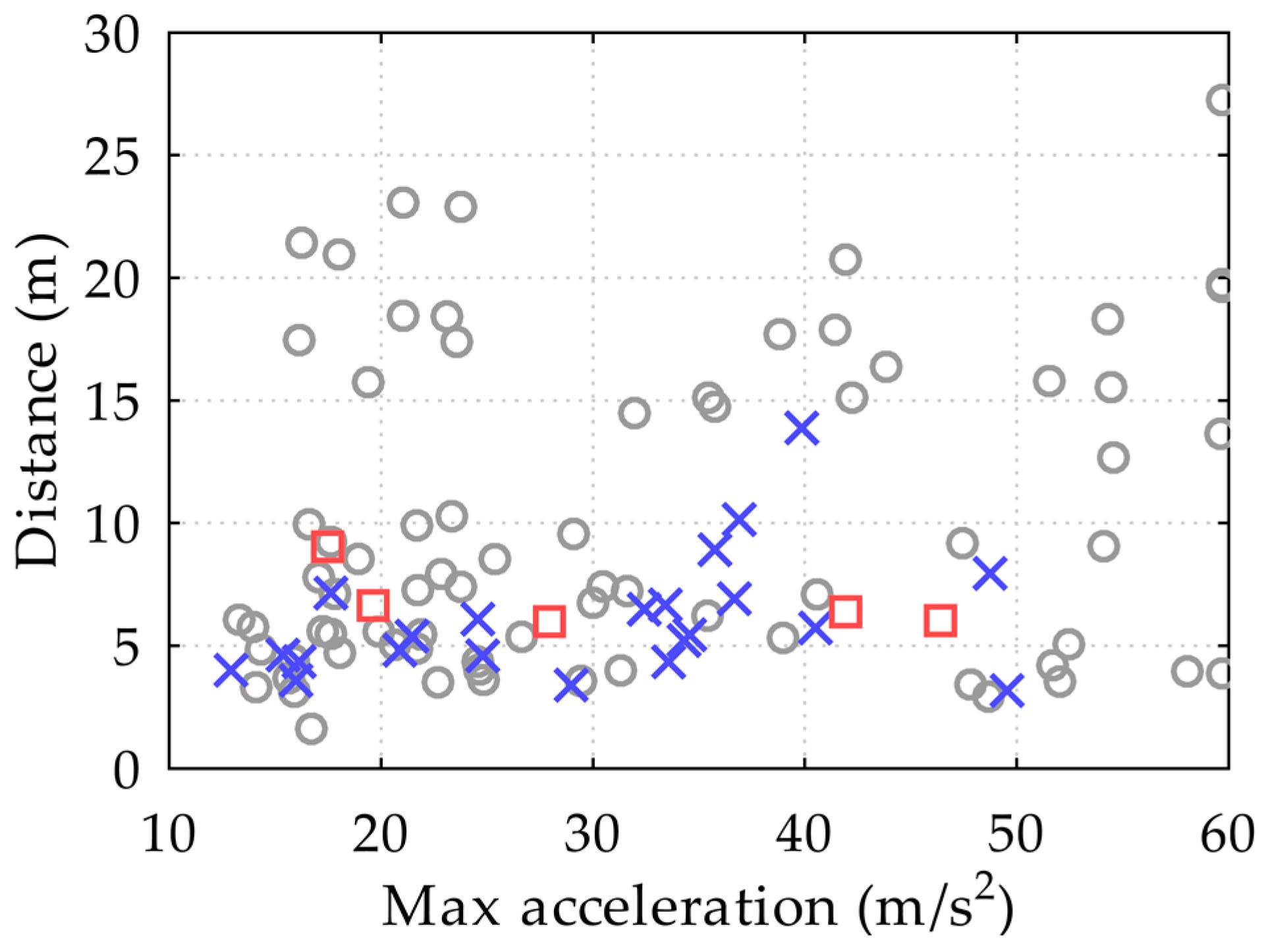 Machines 11 00638 g014