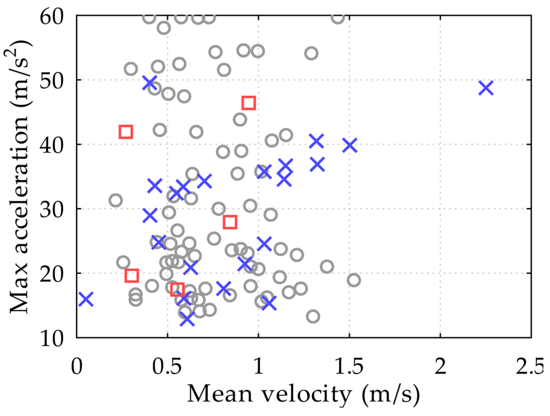 Machines 11 00638 g015
