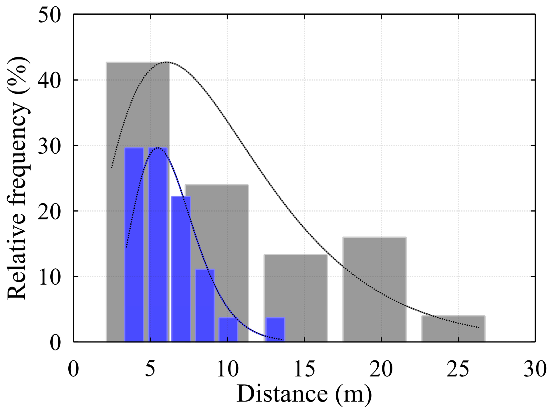 Machines 11 00638 g017