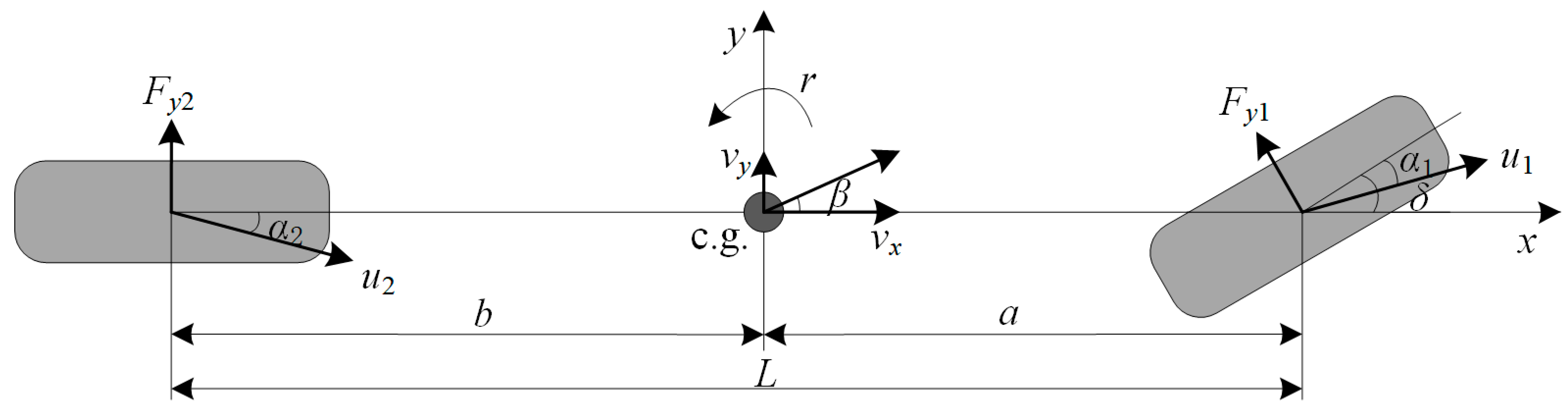 Machines 11 00640 g001 Machines 11 00640 g001