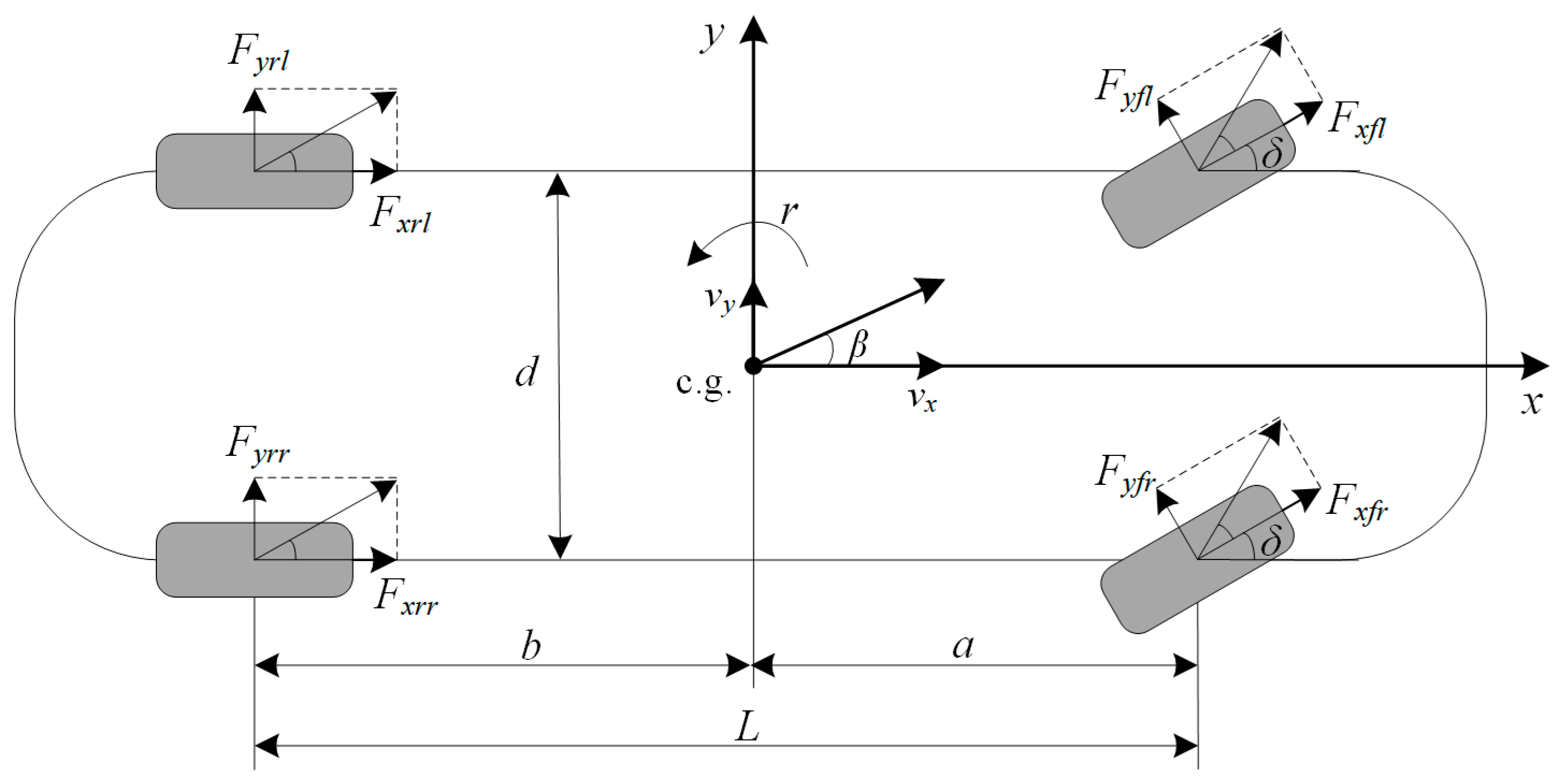Machines 11 00640 g002 Machines 11 00640 g002