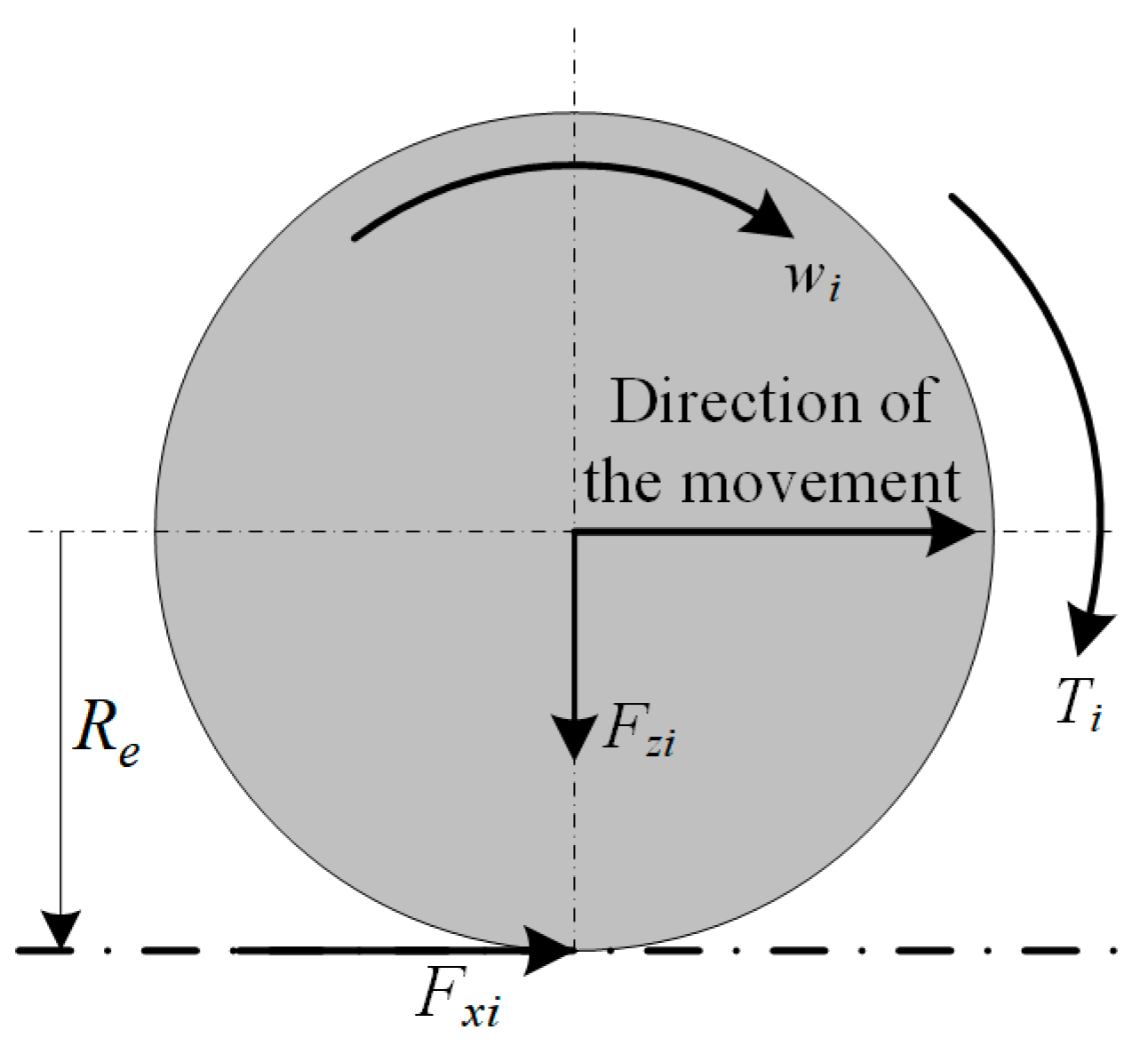 Machines 11 00640 g003 Machines 11 00640 g003