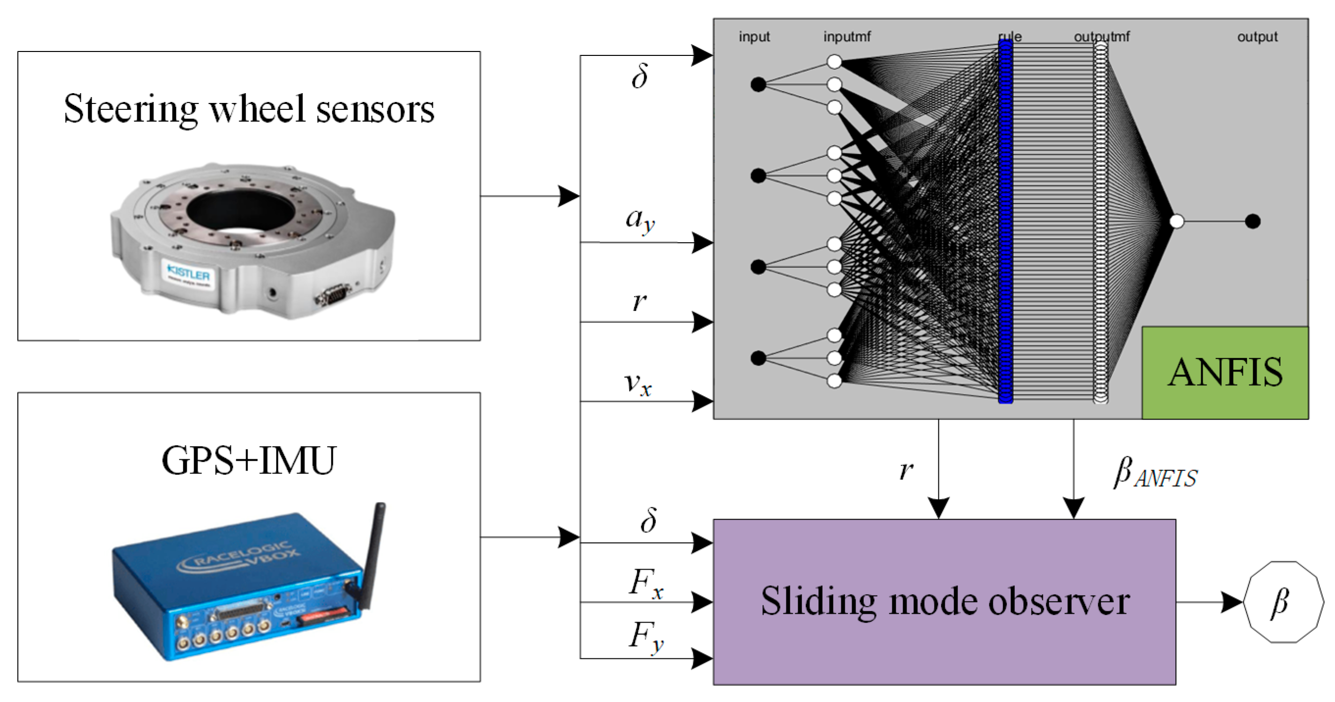 Machines 11 00640 g004 Machines 11 00640 g004