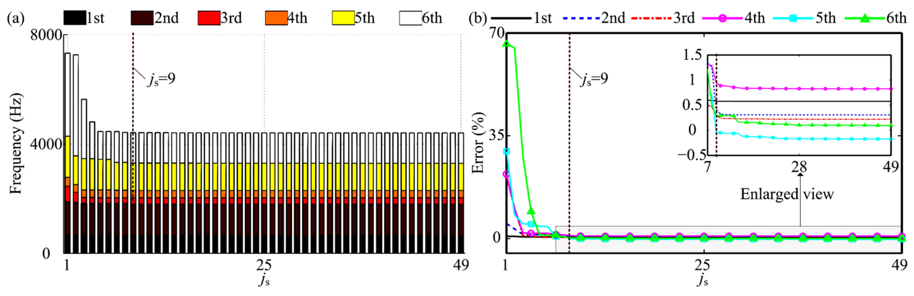 Machines 11 00643 g003 Machines 11 00643 g003