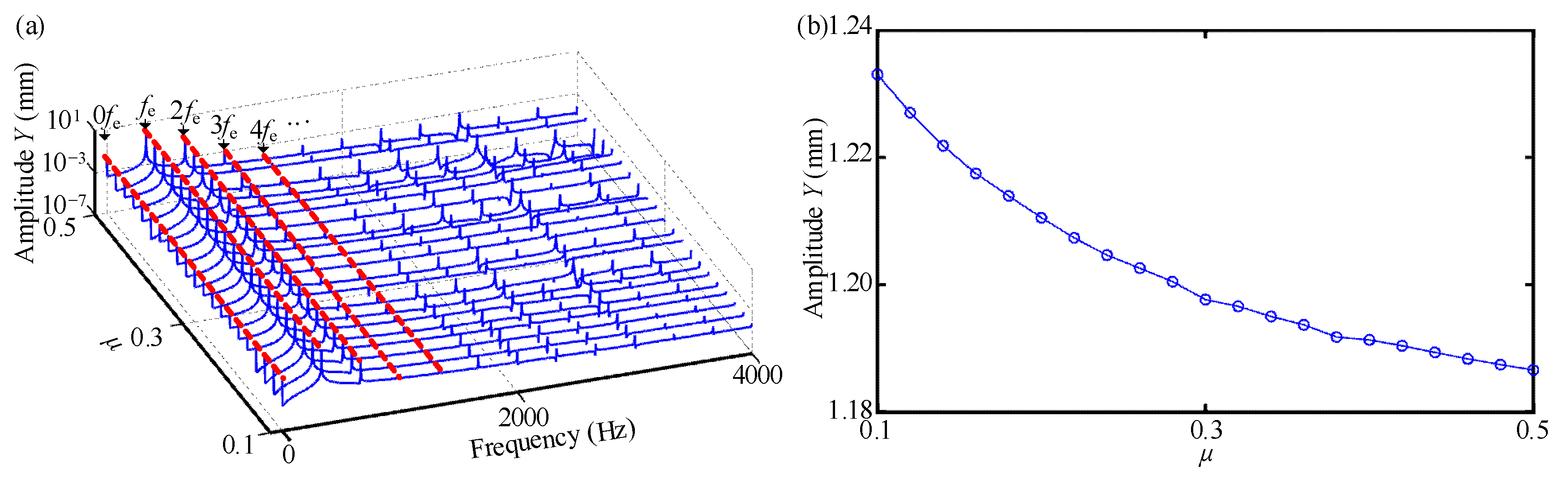 Machines 11 00643 g008 Machines 11 00643 g008