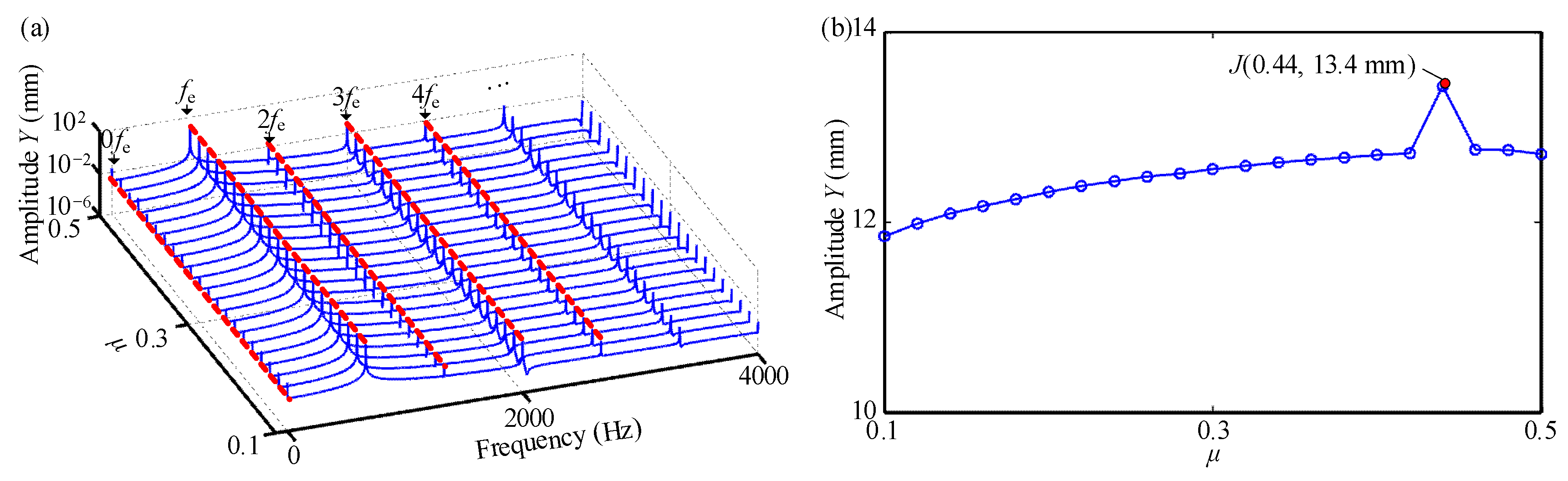 Machines 11 00643 g011 Machines 11 00643 g011