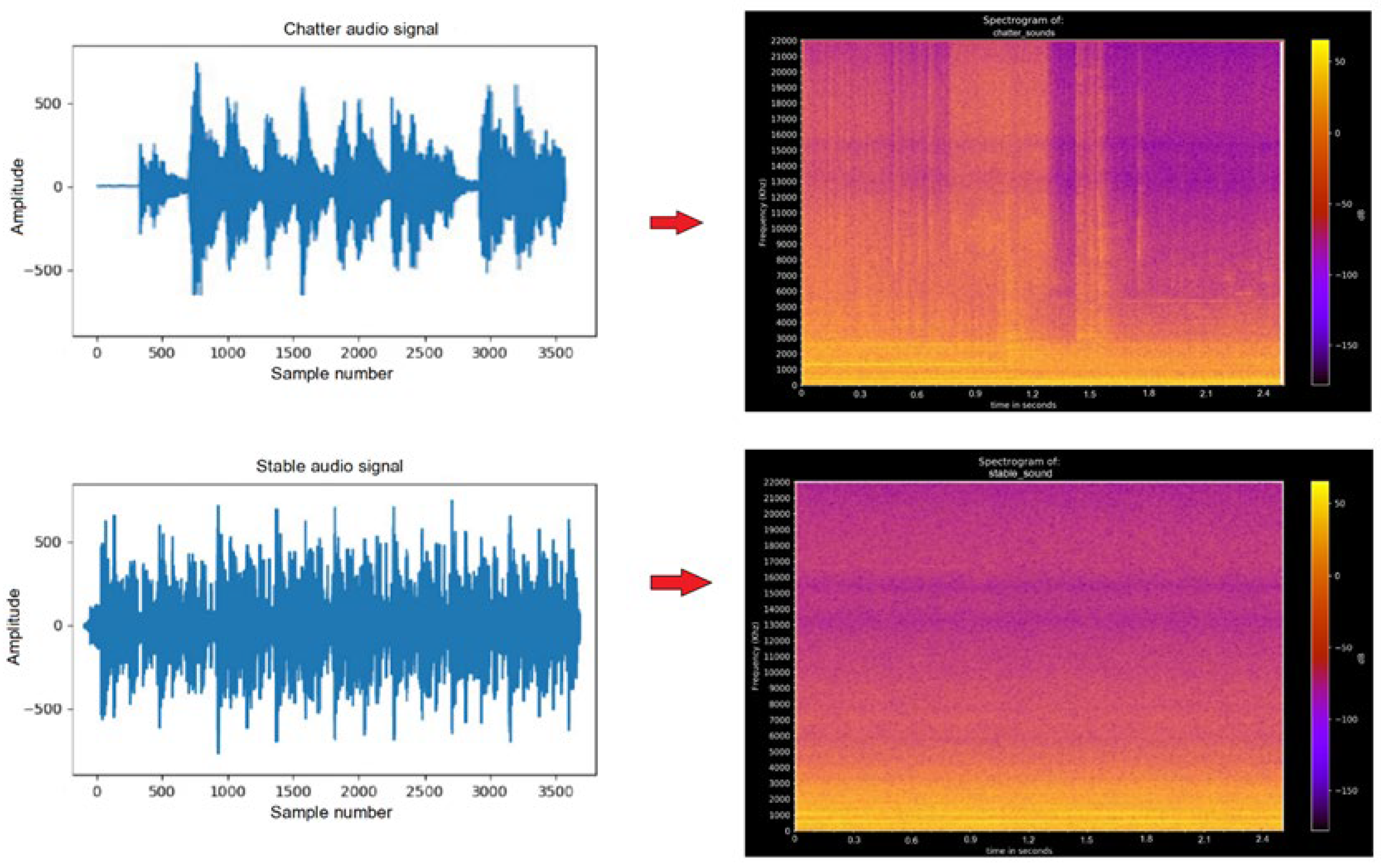 Machines 11 00644 g008 Machines 11 00644 g008