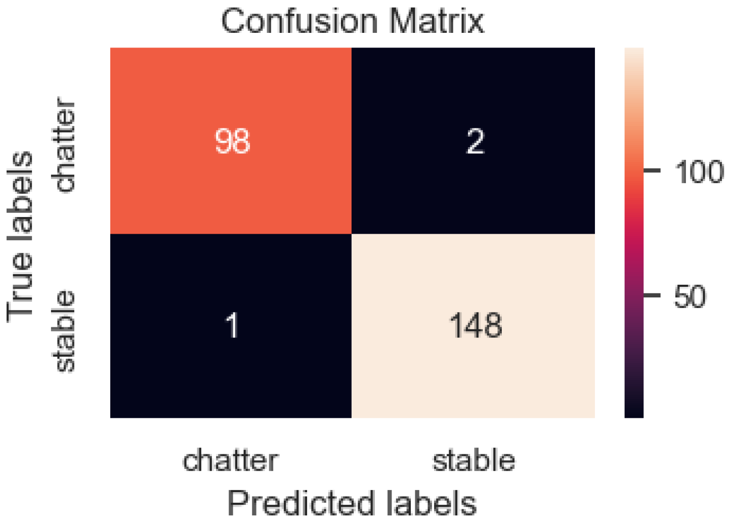 Machines 11 00644 g013 Machines 11 00644 g013