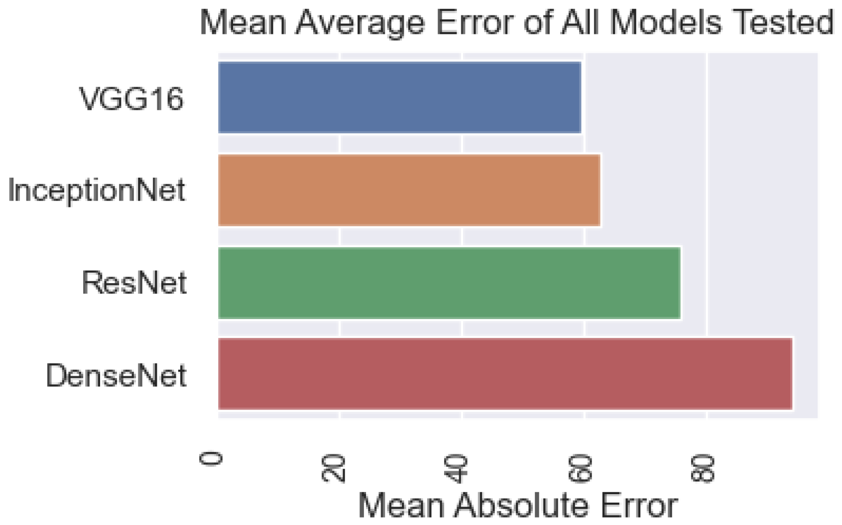 Machines 11 00644 g014 Machines 11 00644 g014
