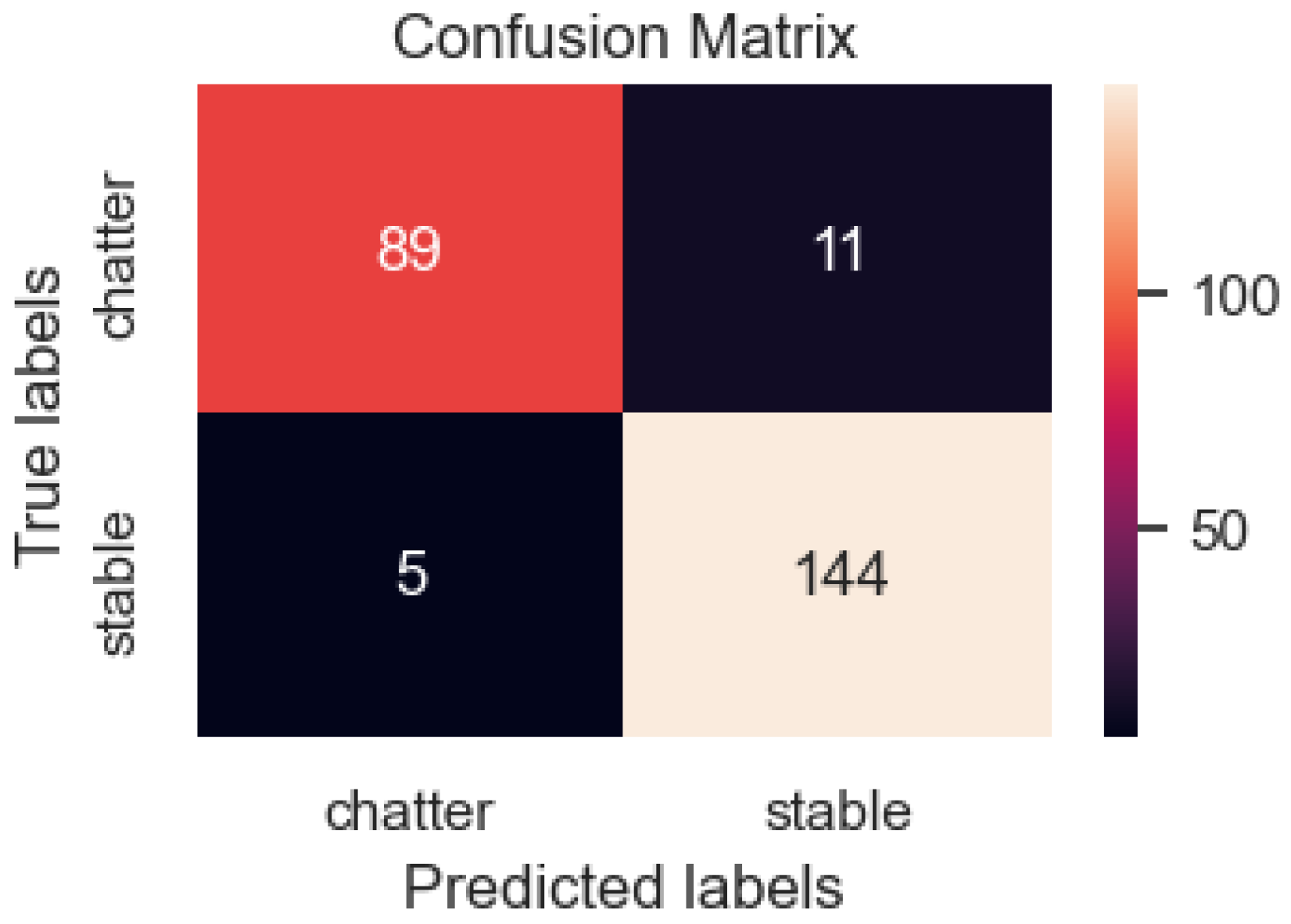 Machines 11 00644 g015 Machines 11 00644 g015