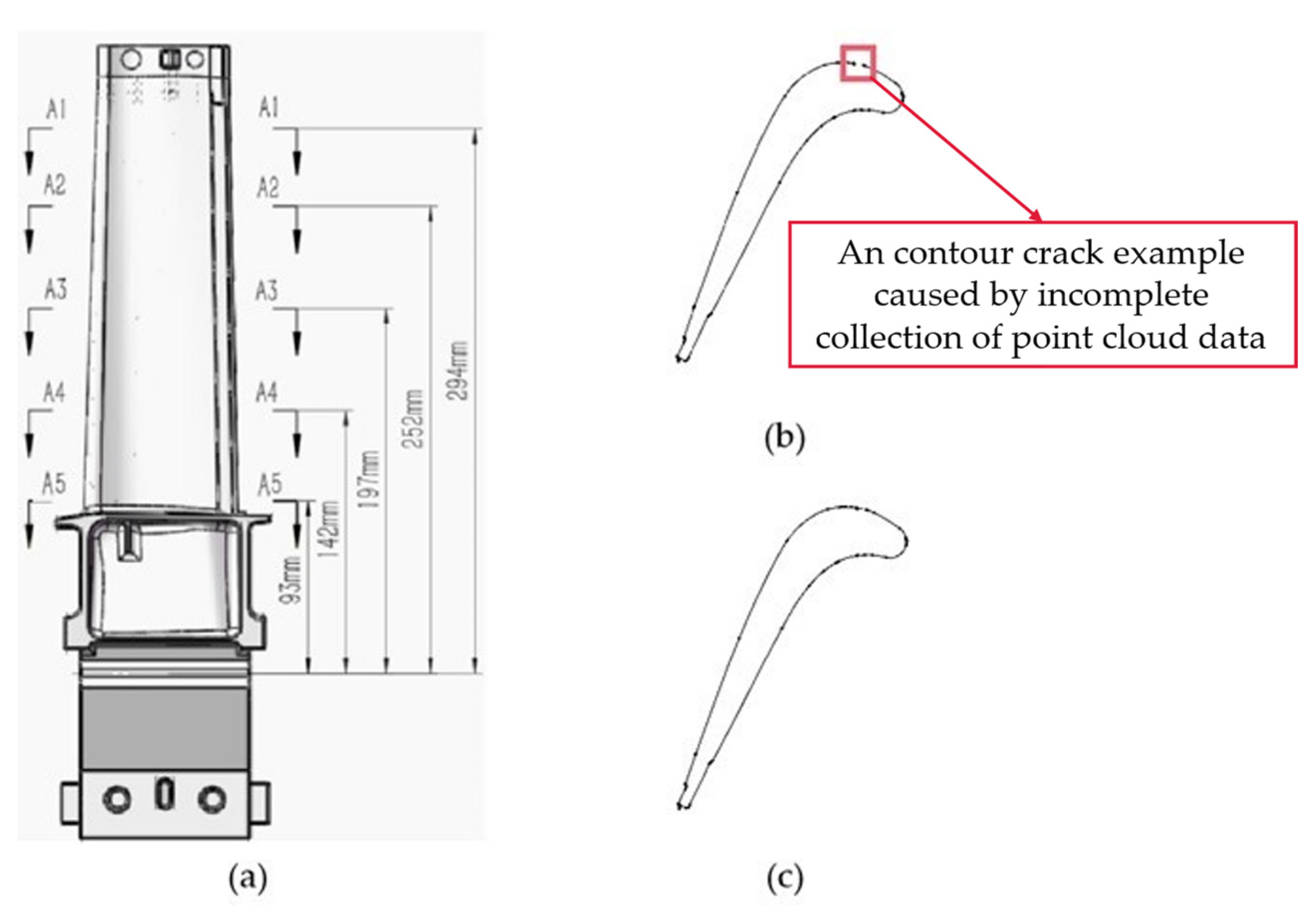 Machines 11 00645 g002 Machines 11 00645 g002