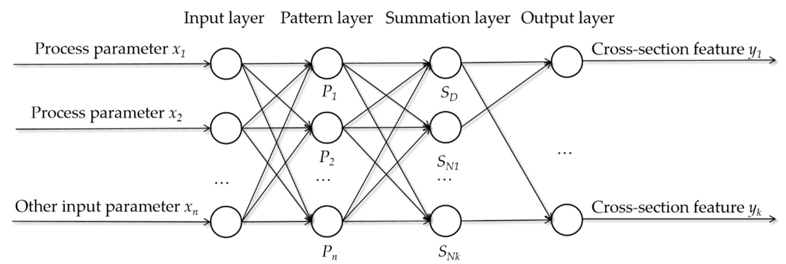 Machines 11 00645 g004 Machines 11 00645 g004