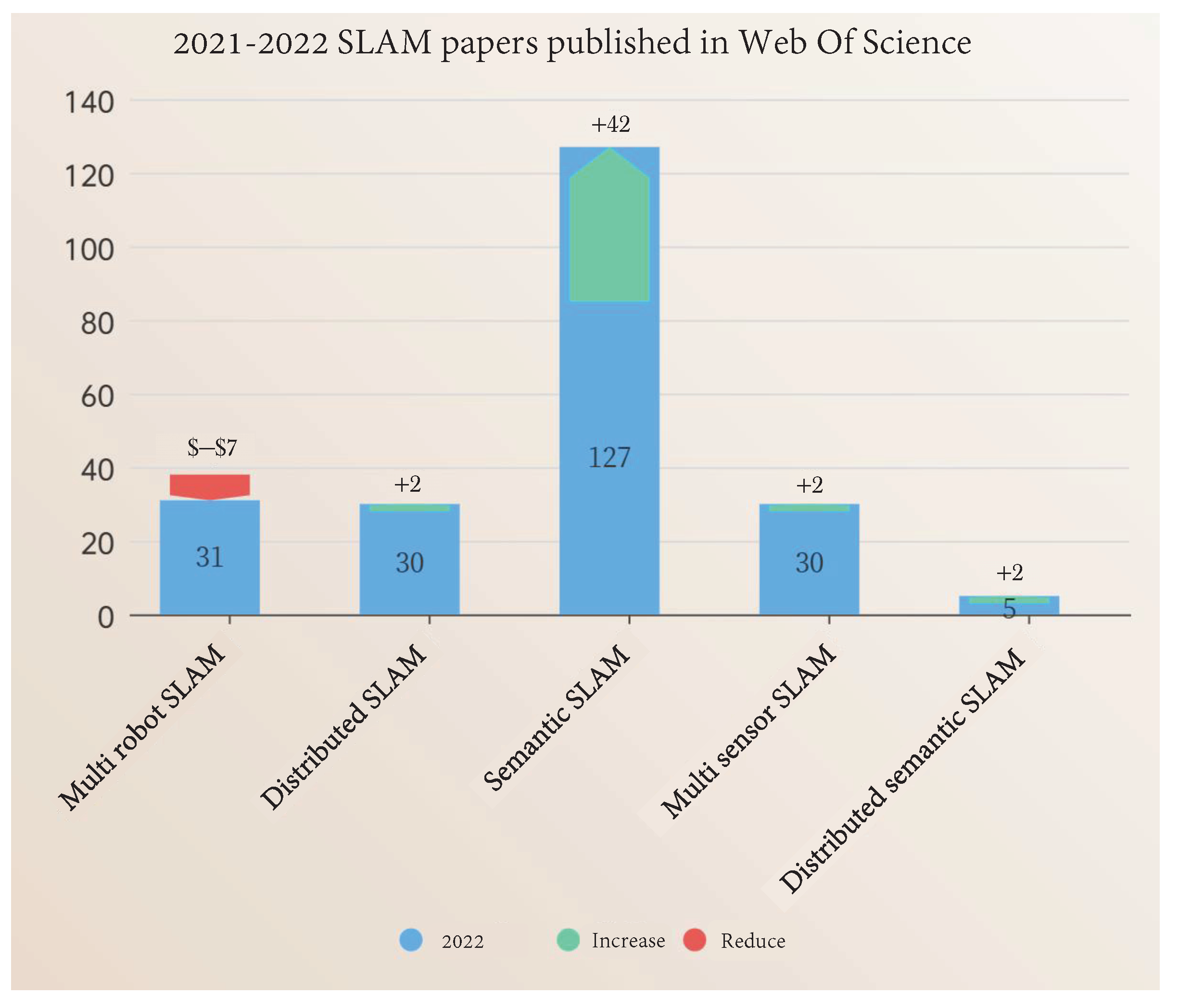 Machines 11 00653 g008