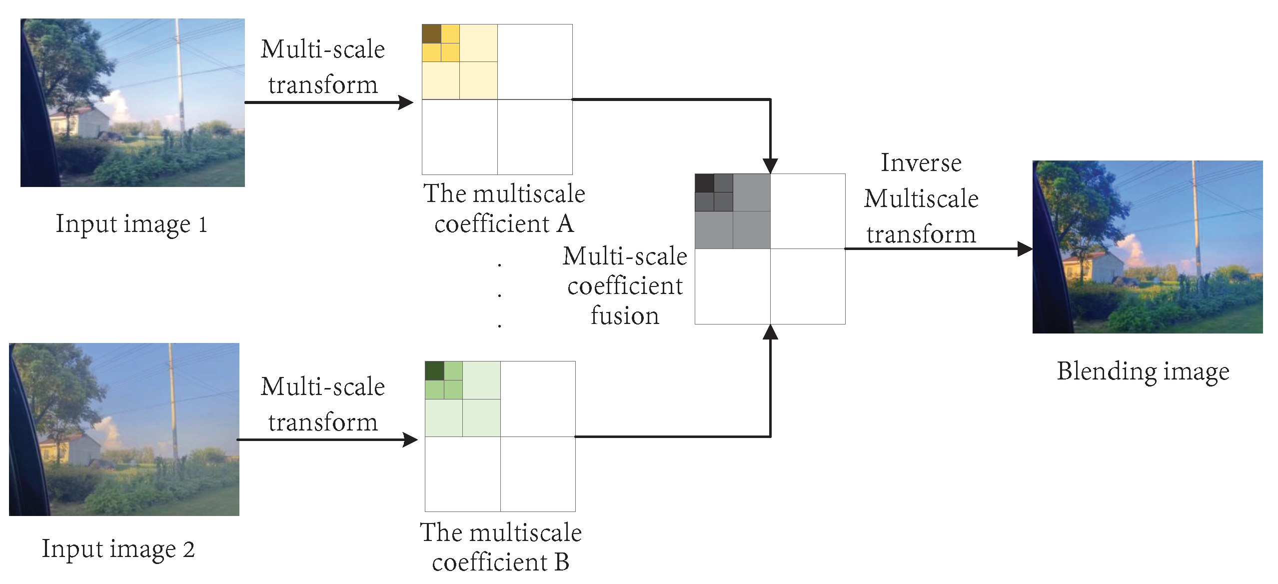 Machines 11 00653 g010