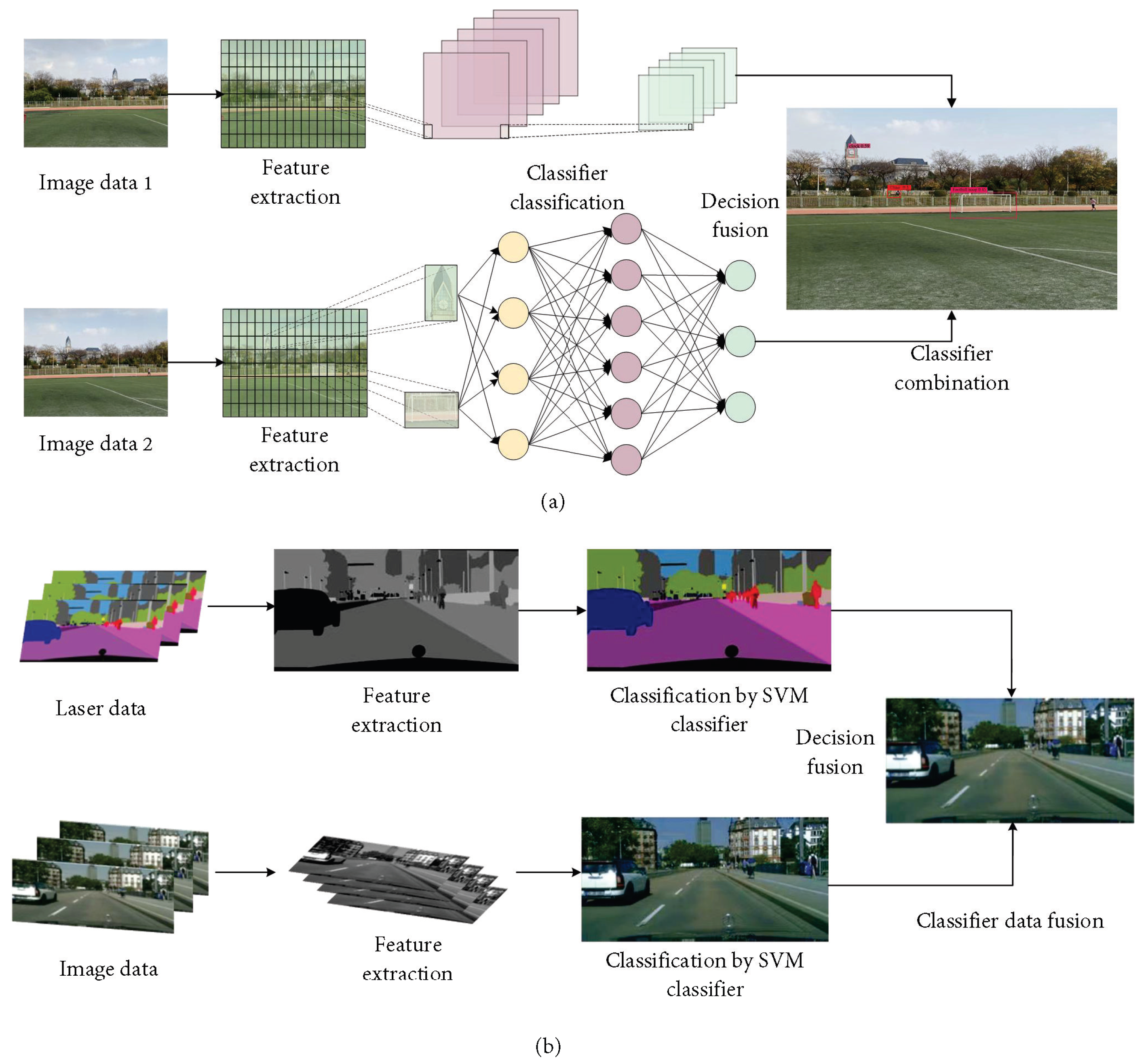 Machines 11 00653 g013