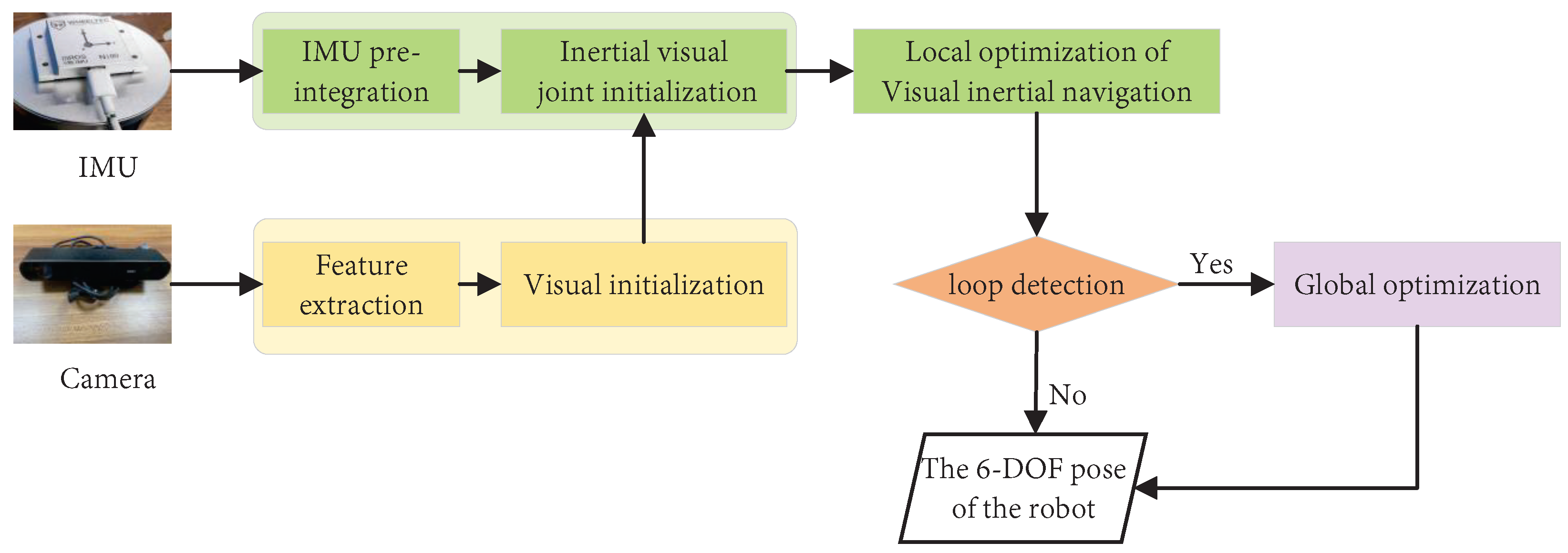 Machines 11 00653 g017