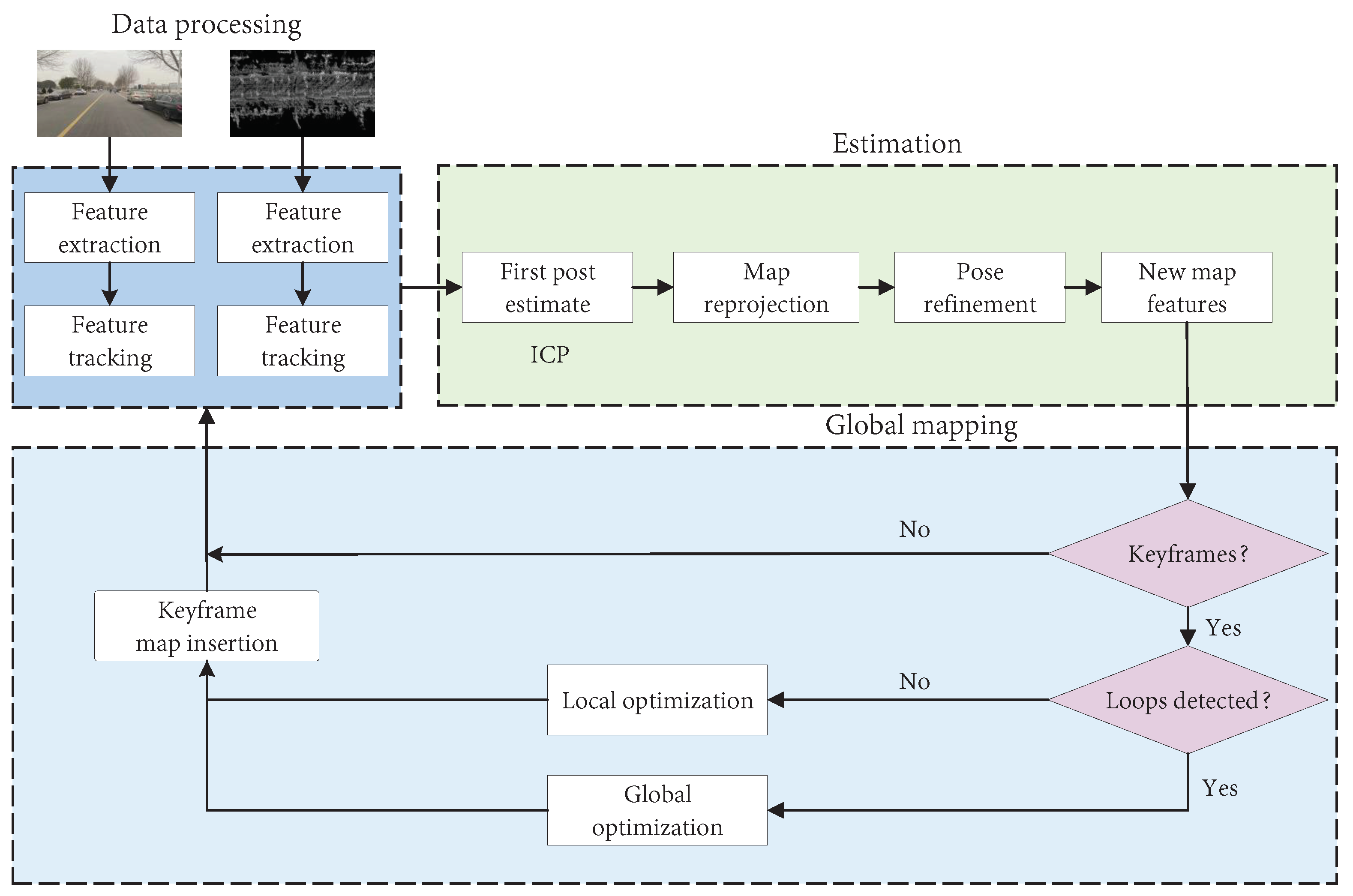 Machines 11 00653 g018