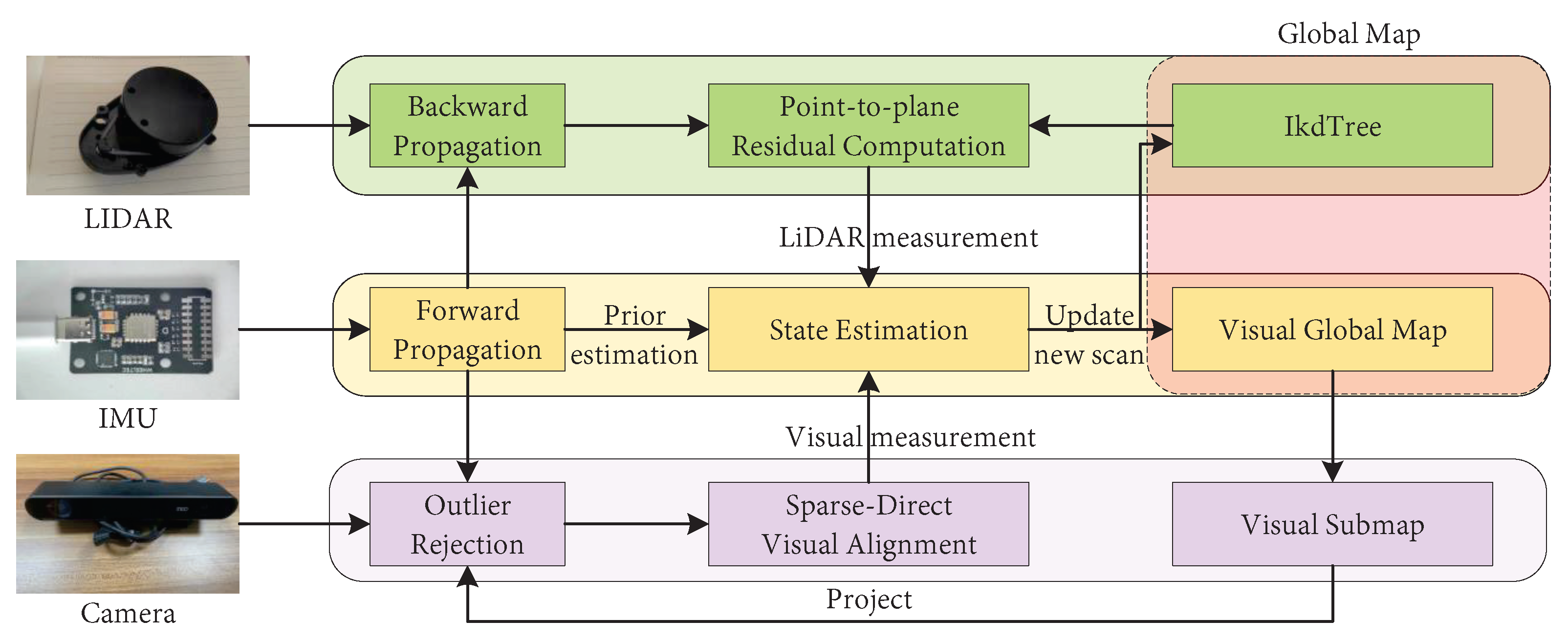 Machines 11 00653 g020