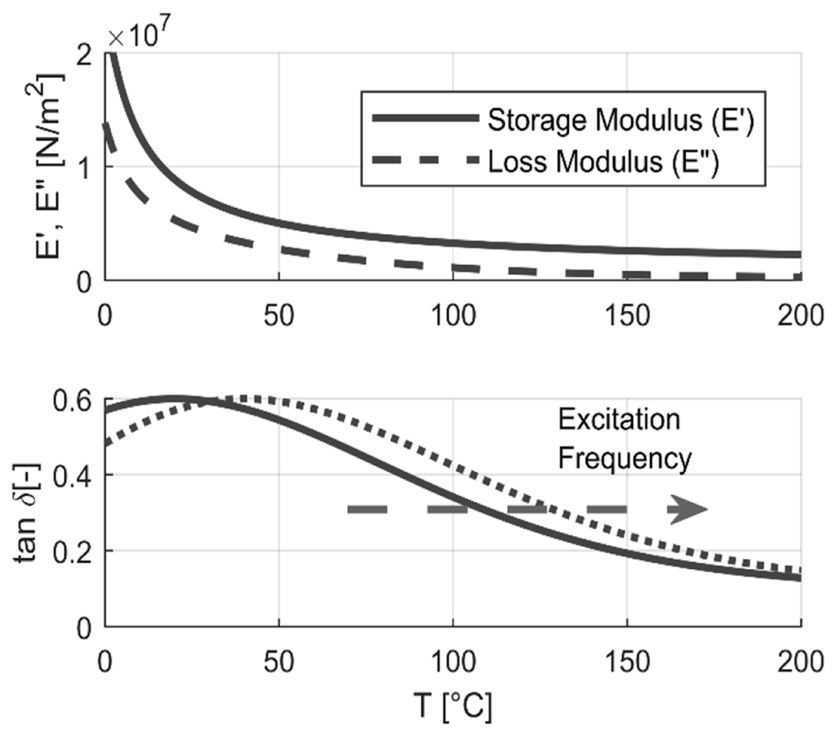 Machines 11 00654 g001