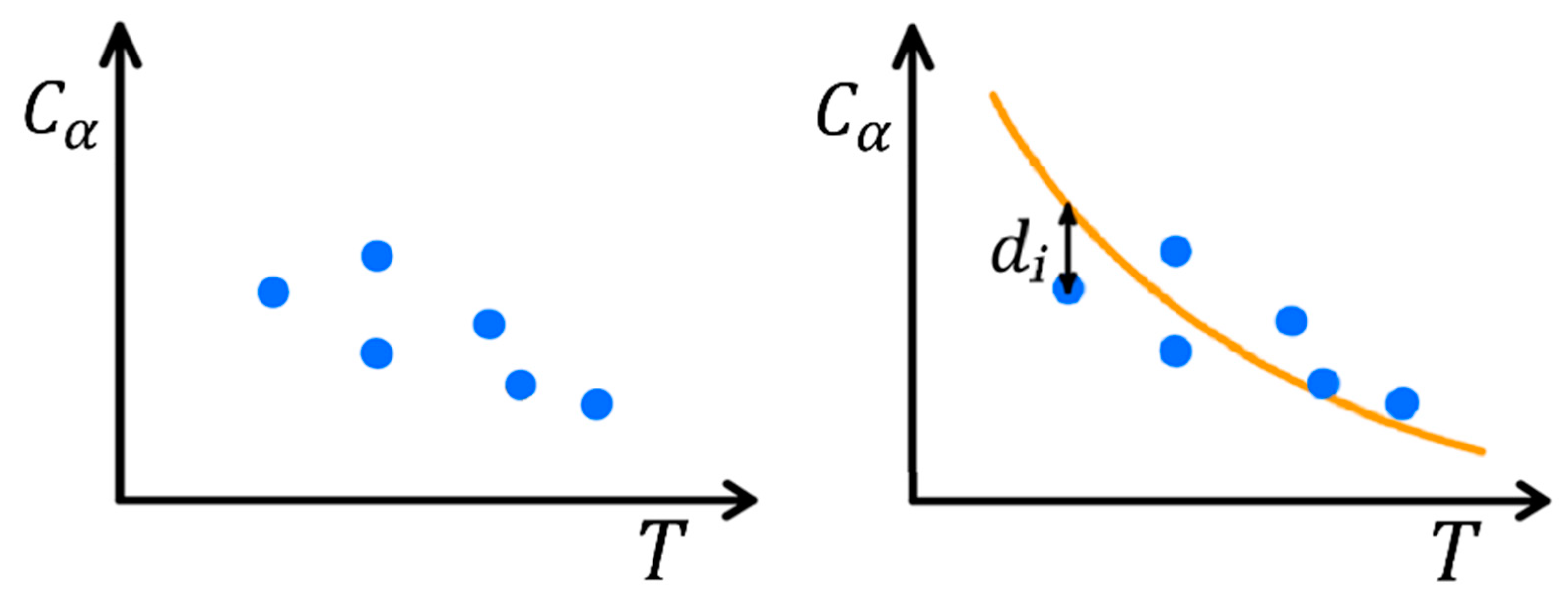 Machines 11 00654 g005