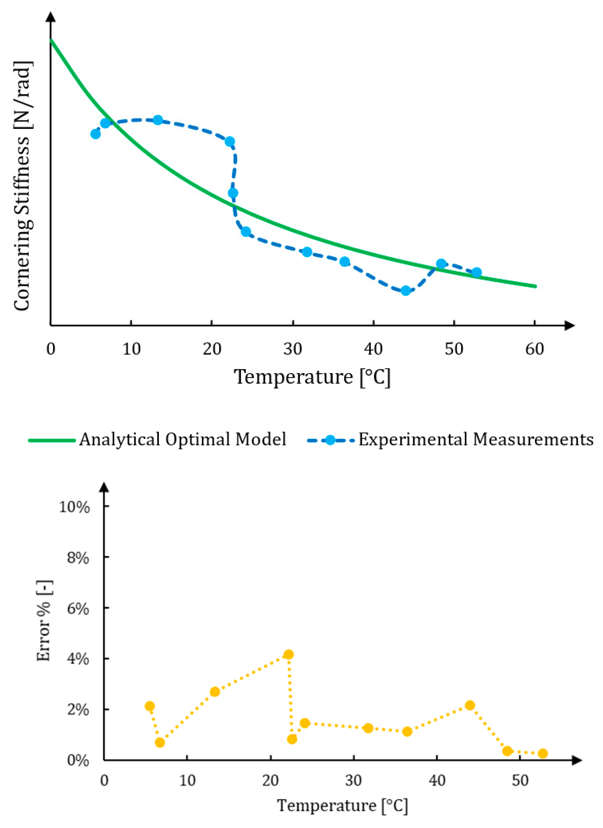 Machines 11 00654 g007