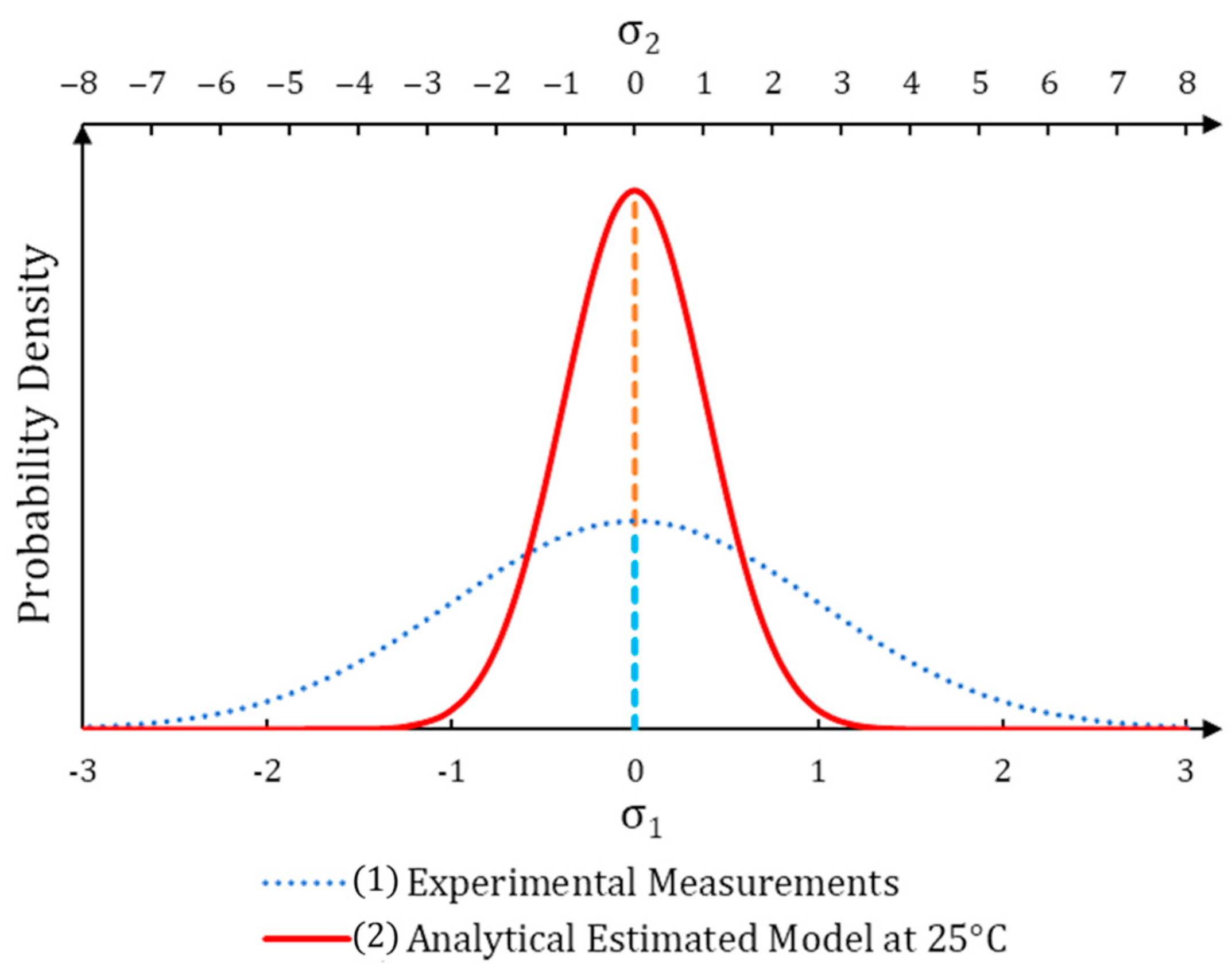 Machines 11 00654 g009