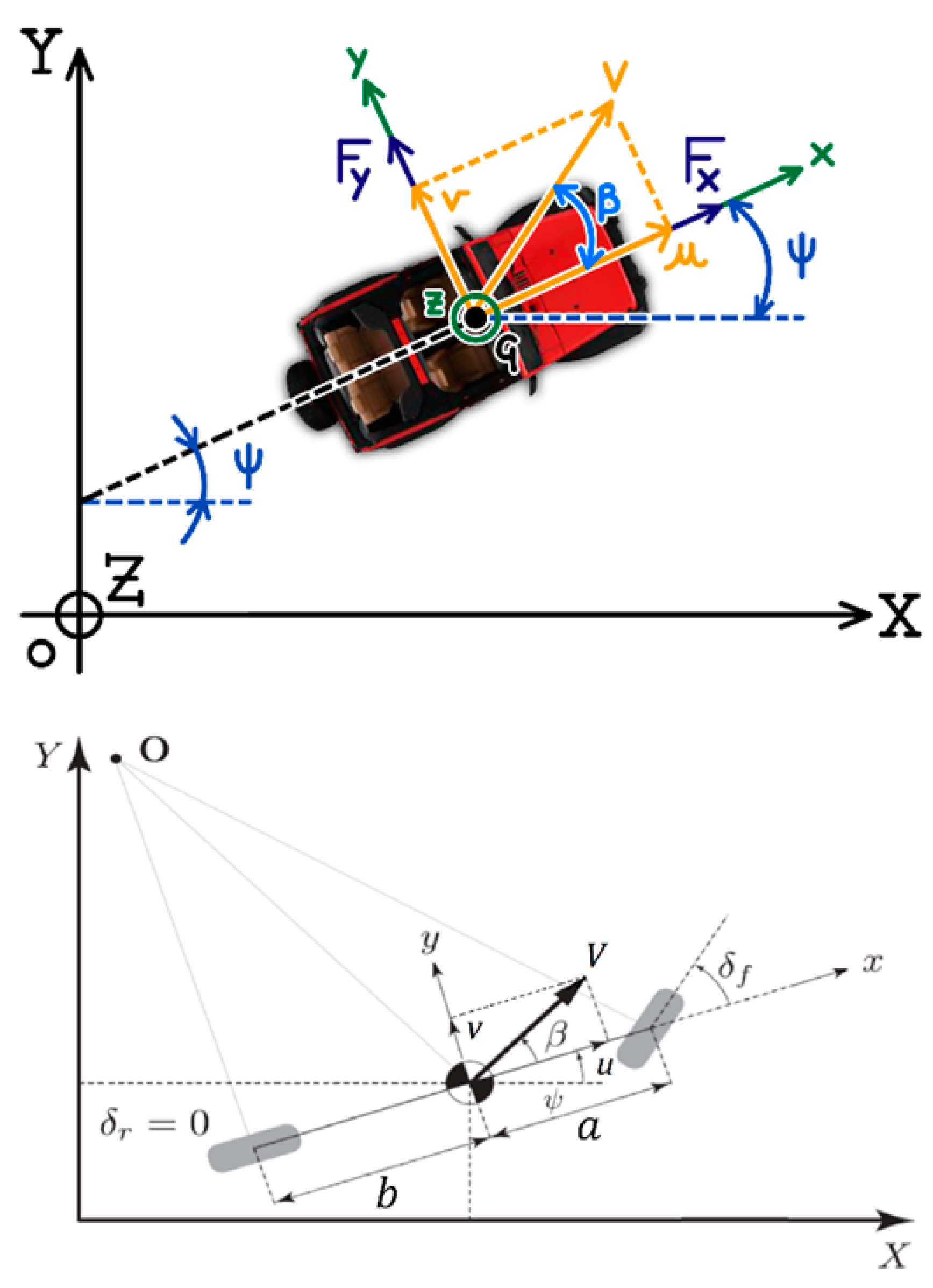 Machines 11 00654 g010