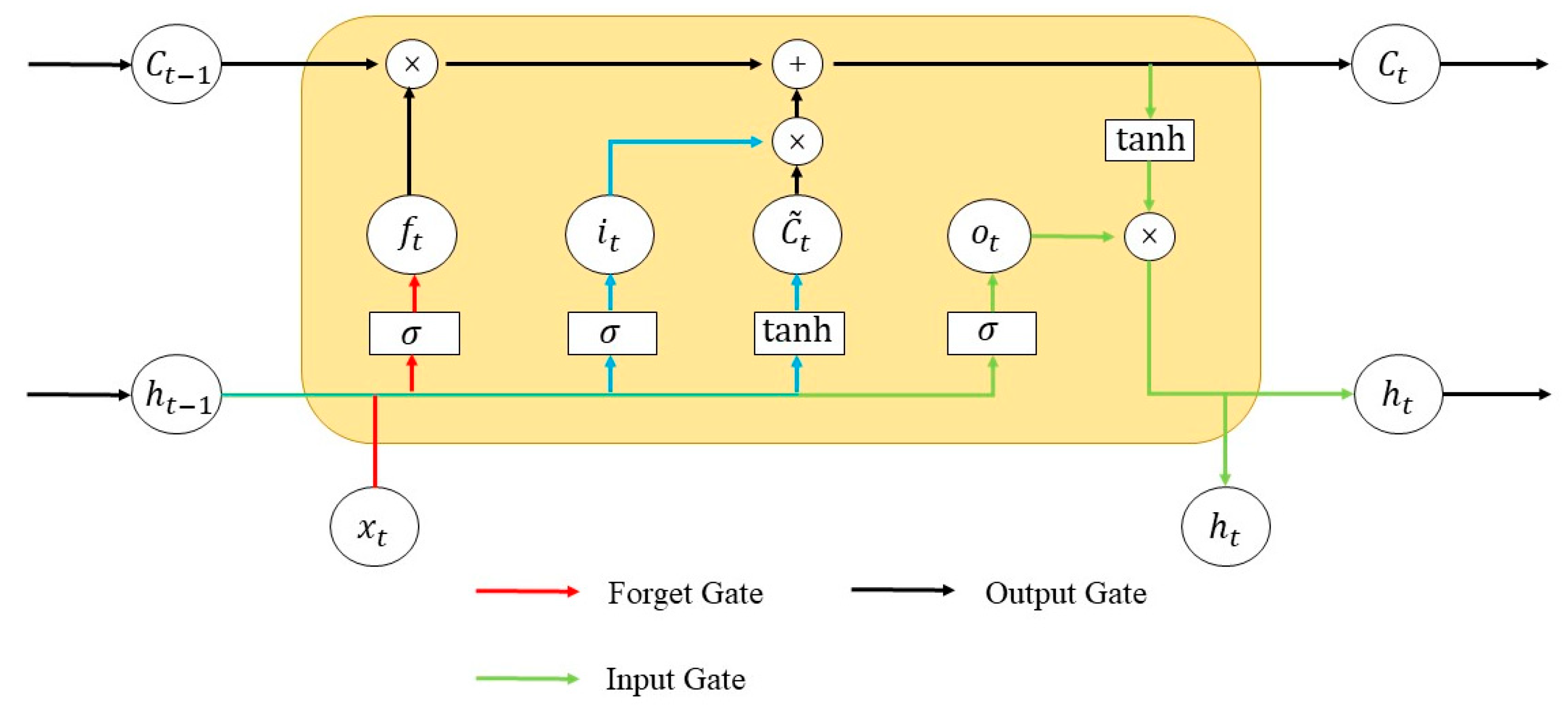 Machines 11 00678 g001