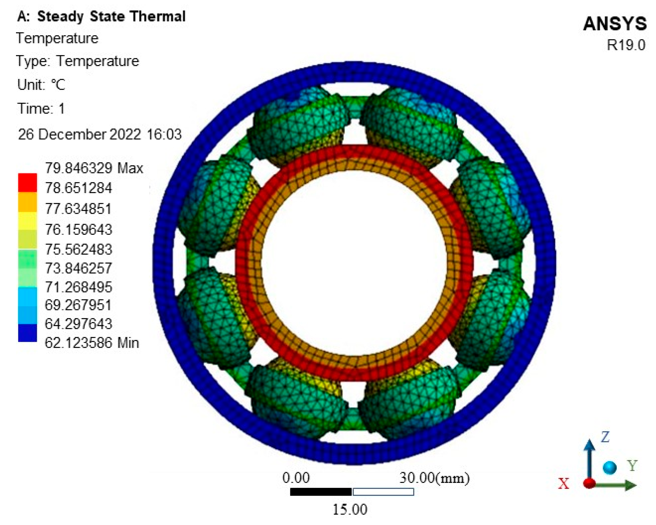 Machines 11 00678 g008