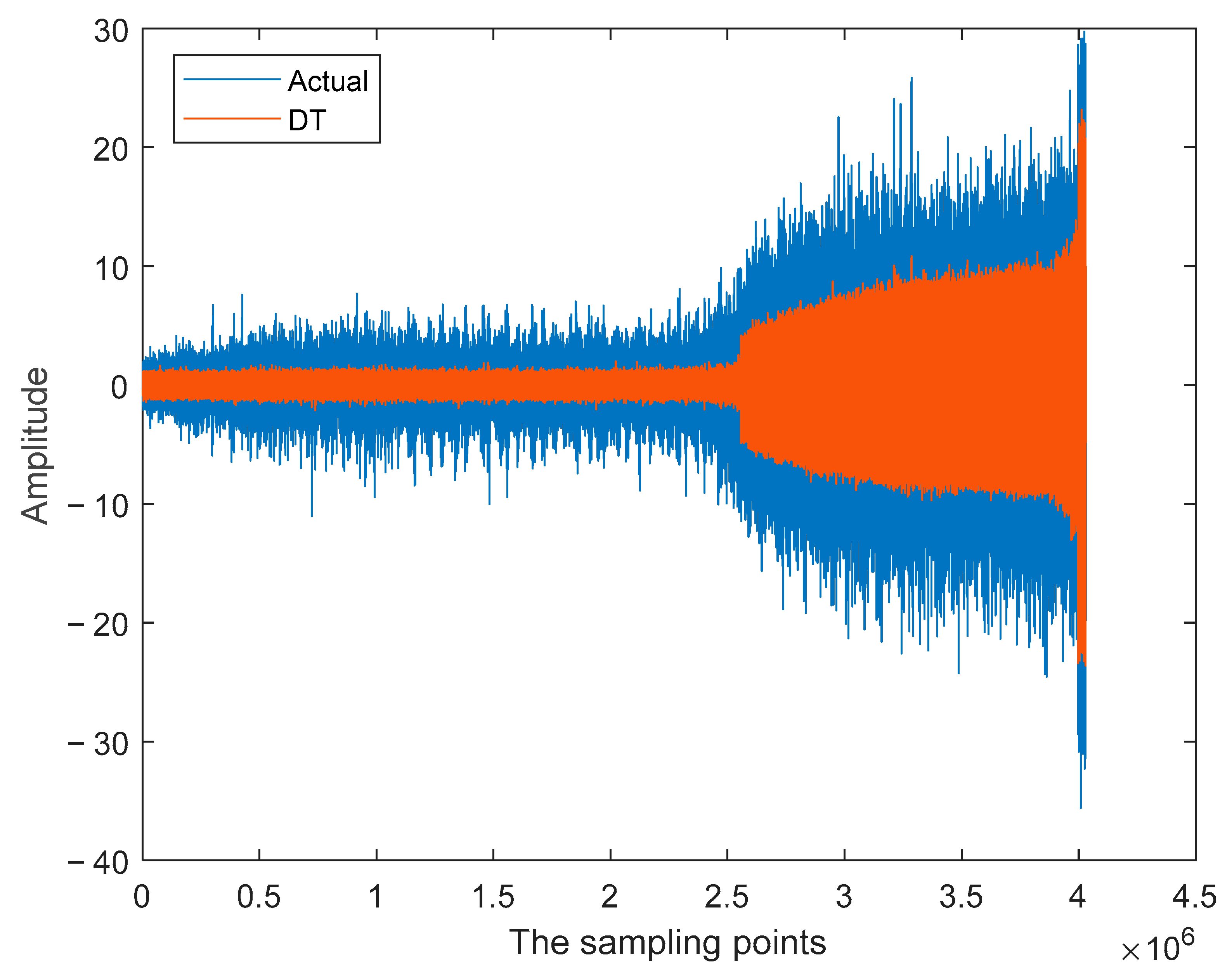 Machines 11 00678 g010