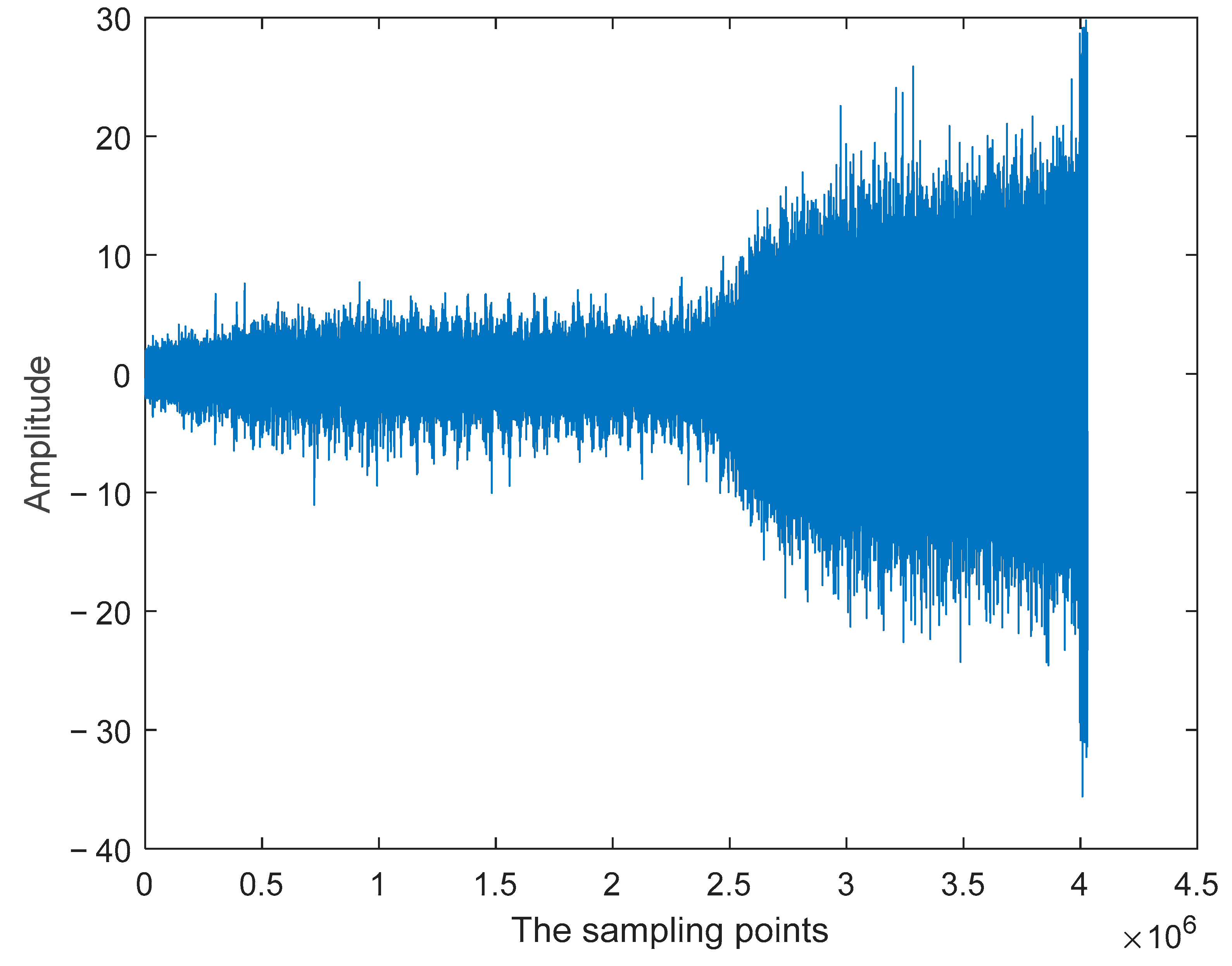 Machines 11 00678 g012