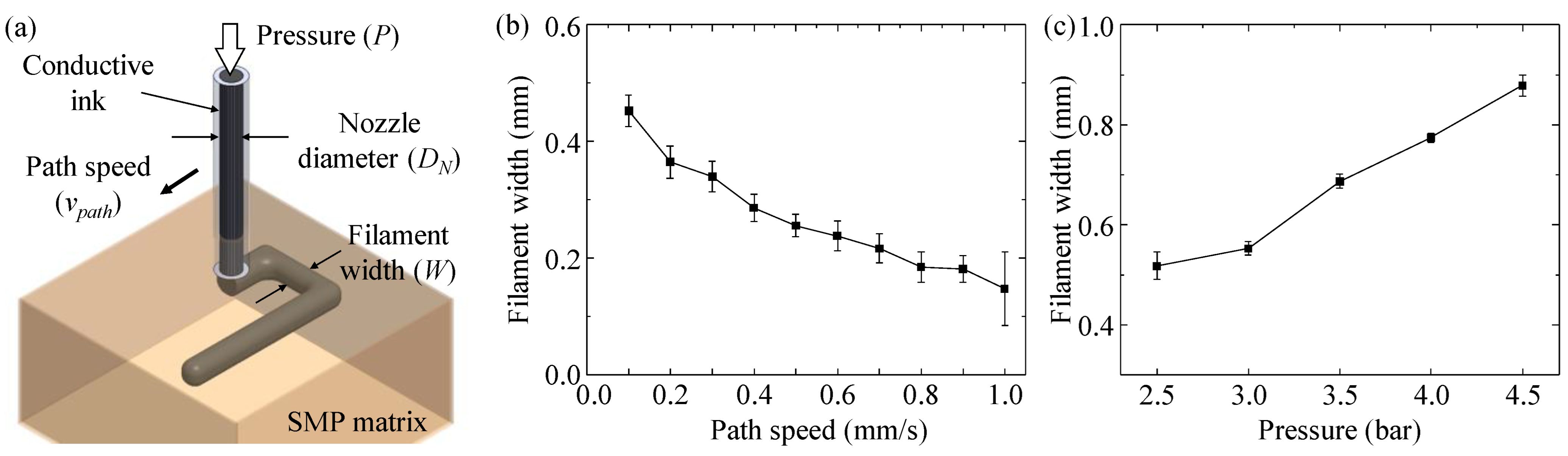 Machines 11 00686 g005