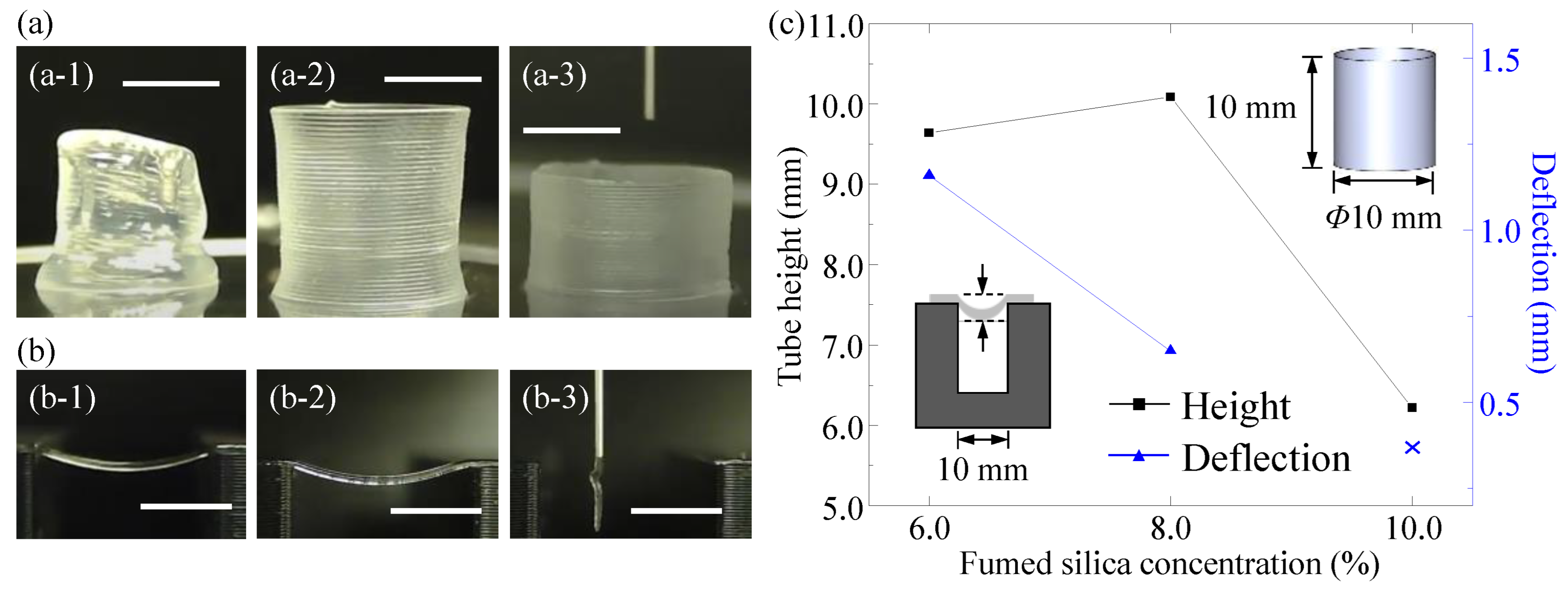 Machines 11 00686 g006