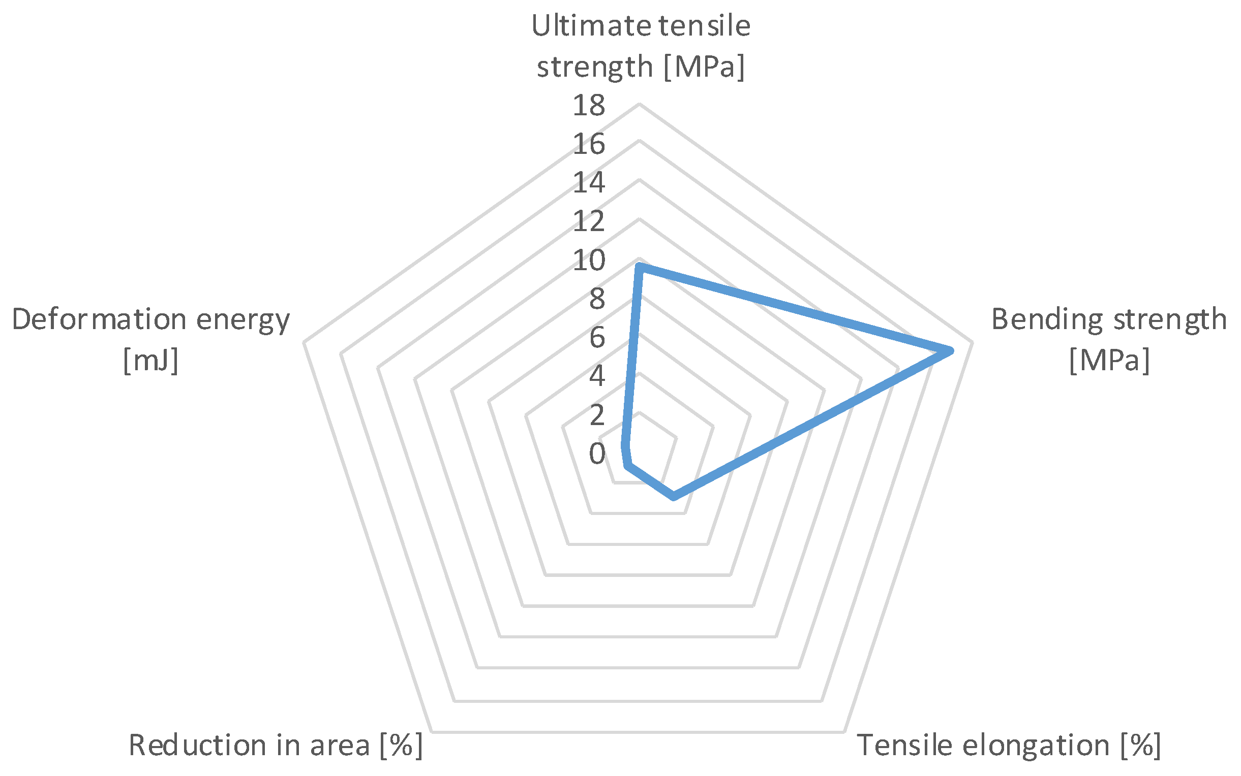 Machines 11 00692 g002