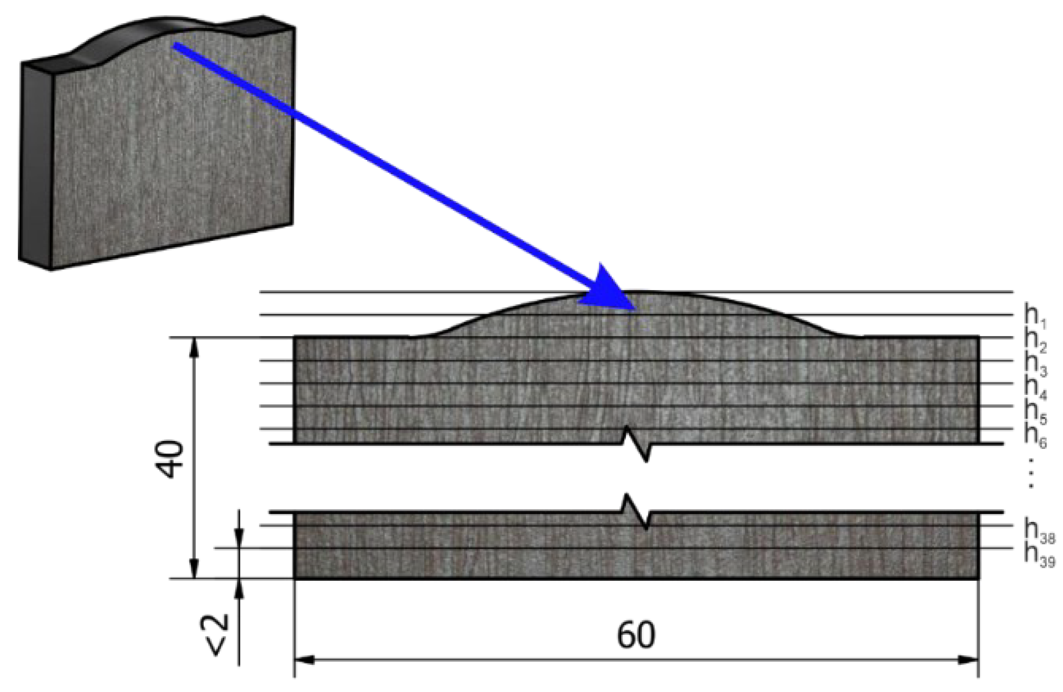 Machines 11 00692 g003
