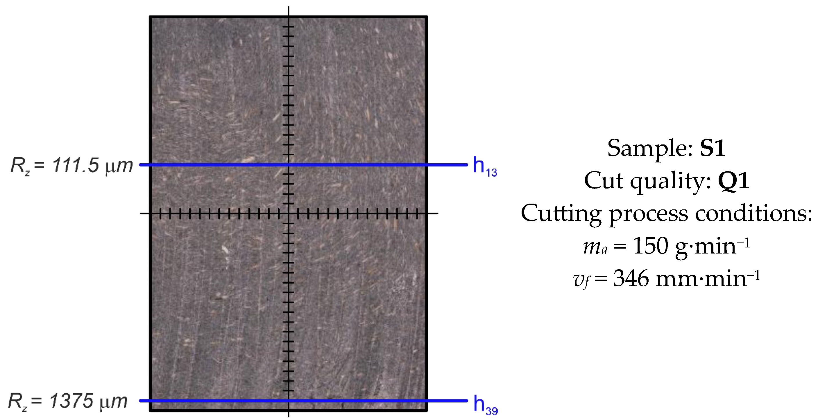 Machines 11 00692 g004