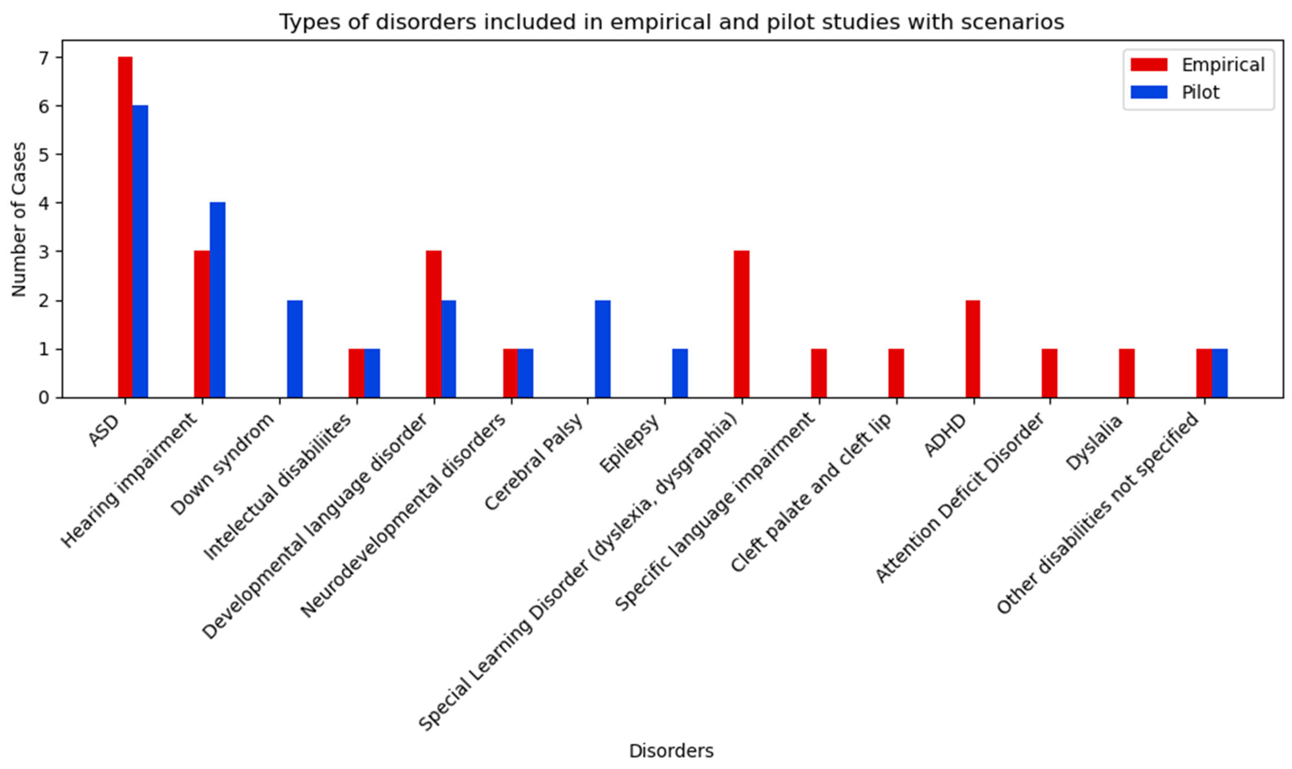Machines 11 00693 g002